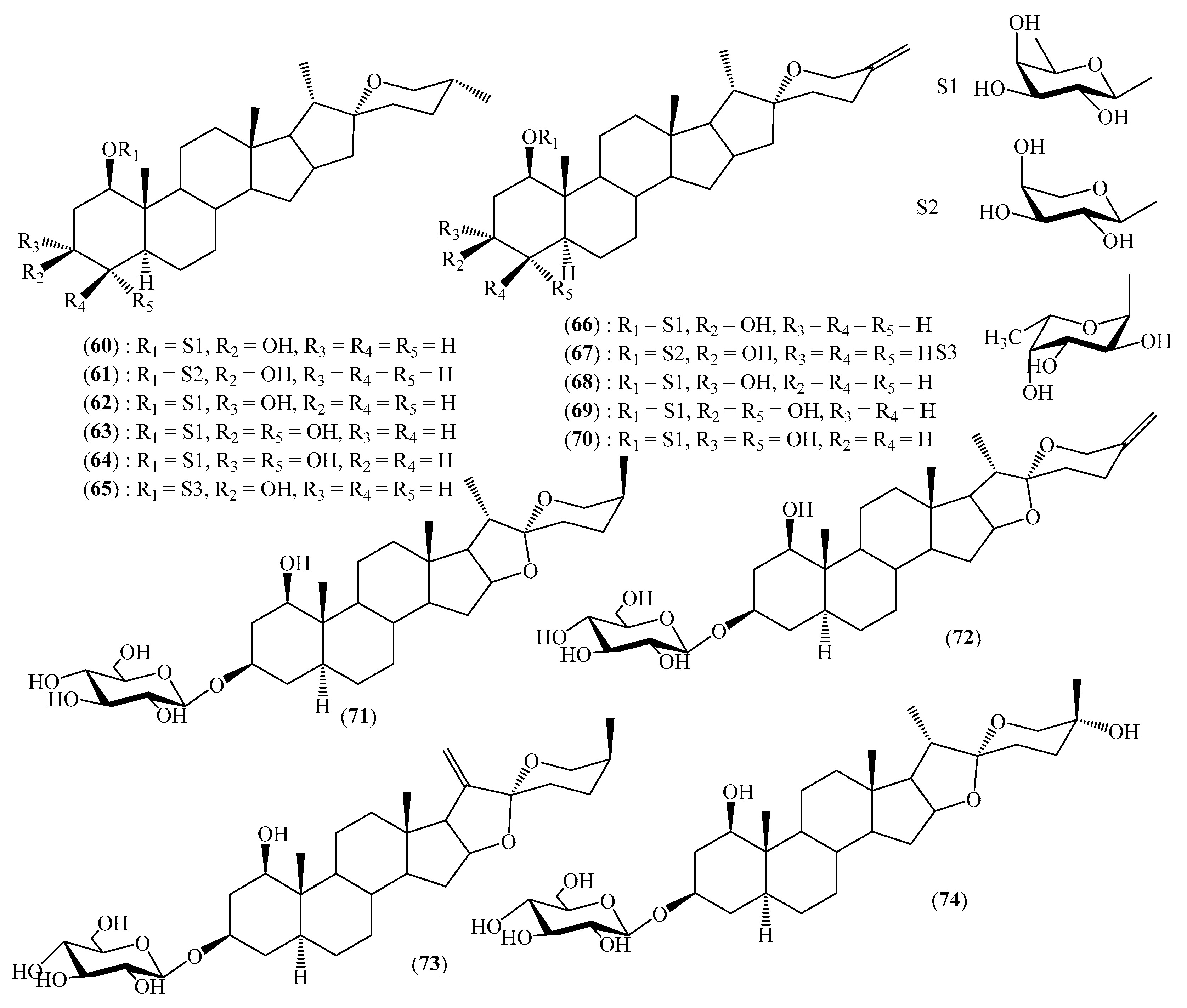Biomolecules 13 01783 g002c Biomolecules 13 01783 g002c