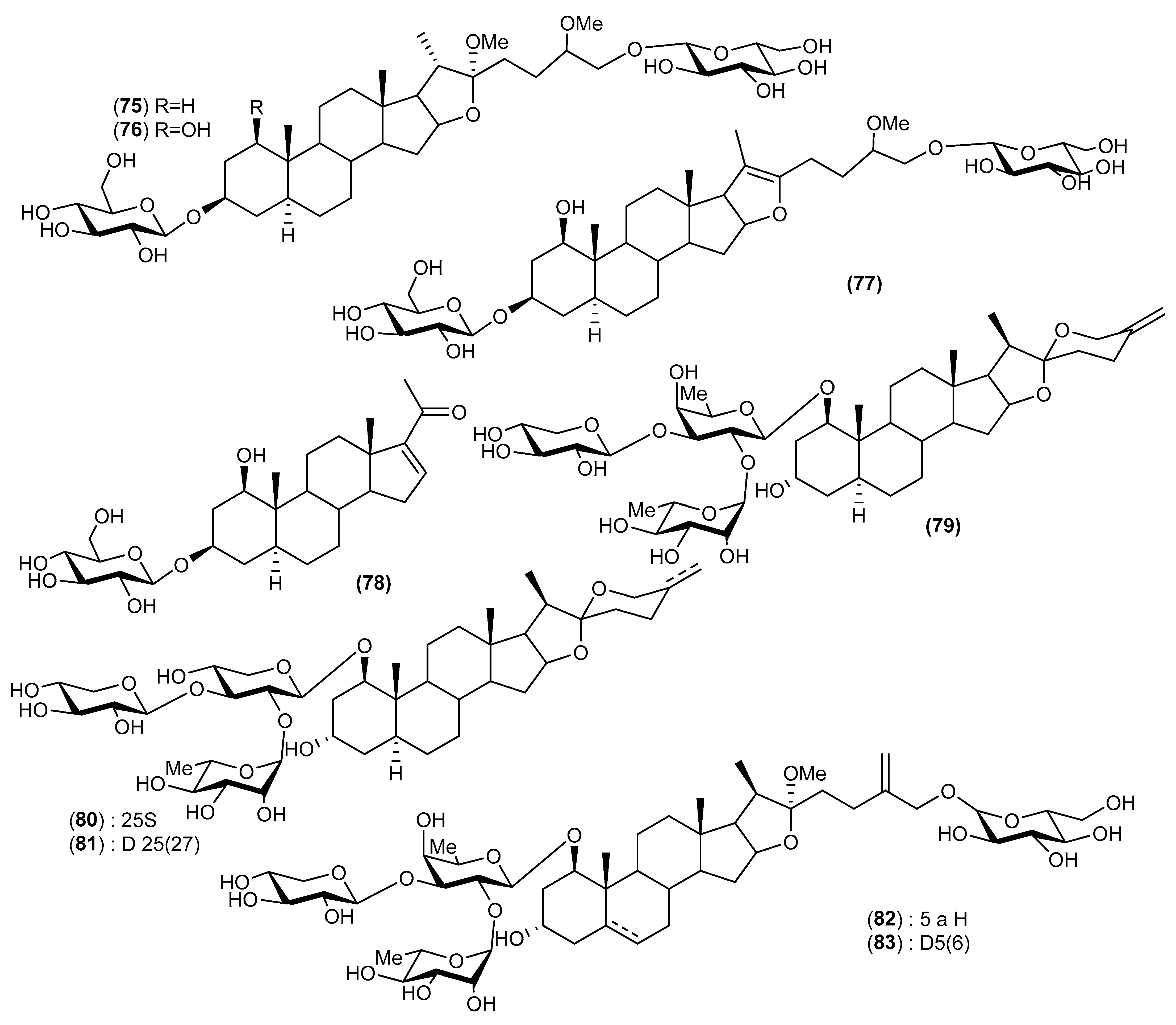 Biomolecules 13 01783 g002d Biomolecules 13 01783 g002d
