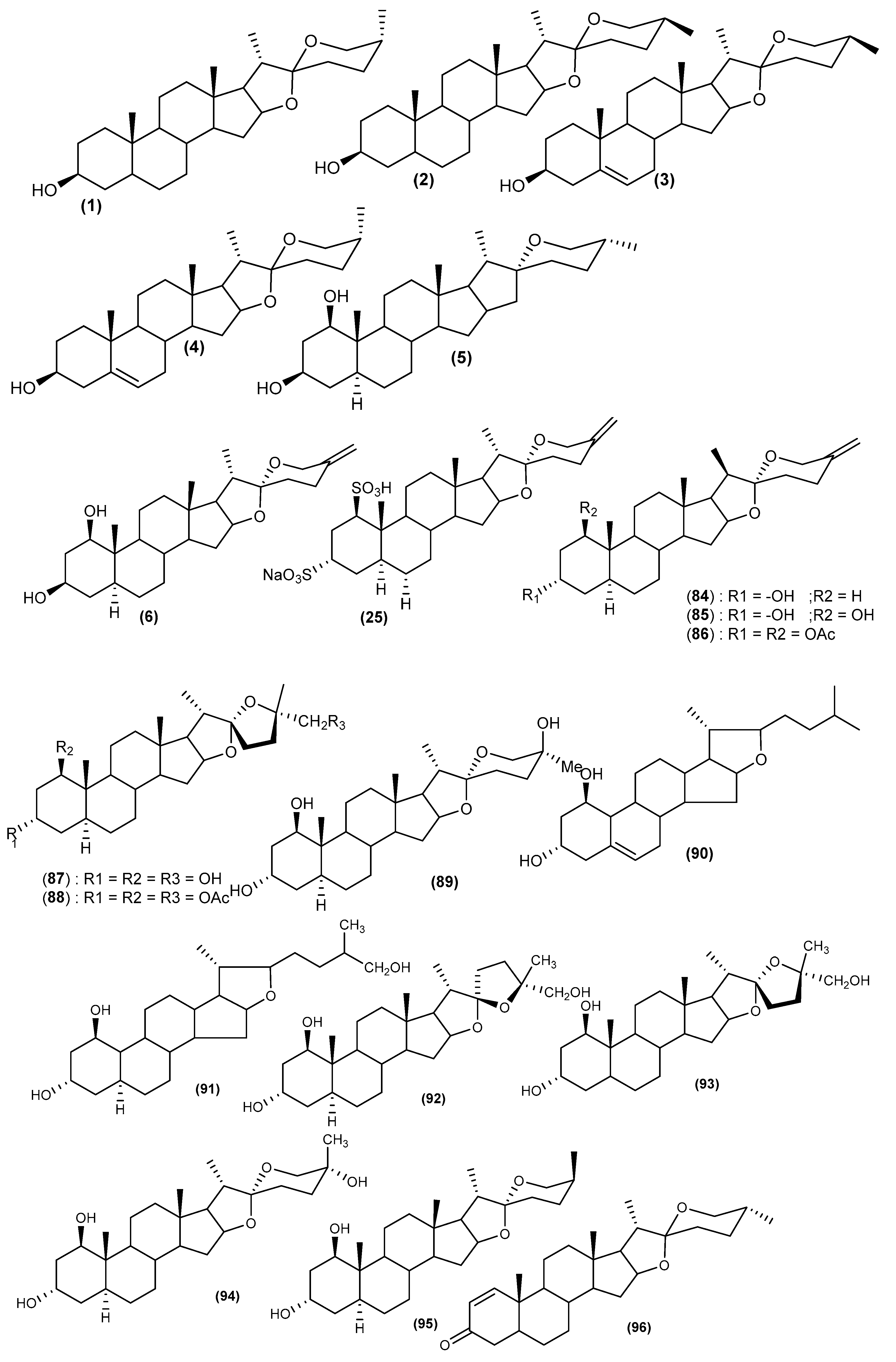 Biomolecules 13 01783 g003 Biomolecules 13 01783 g003
