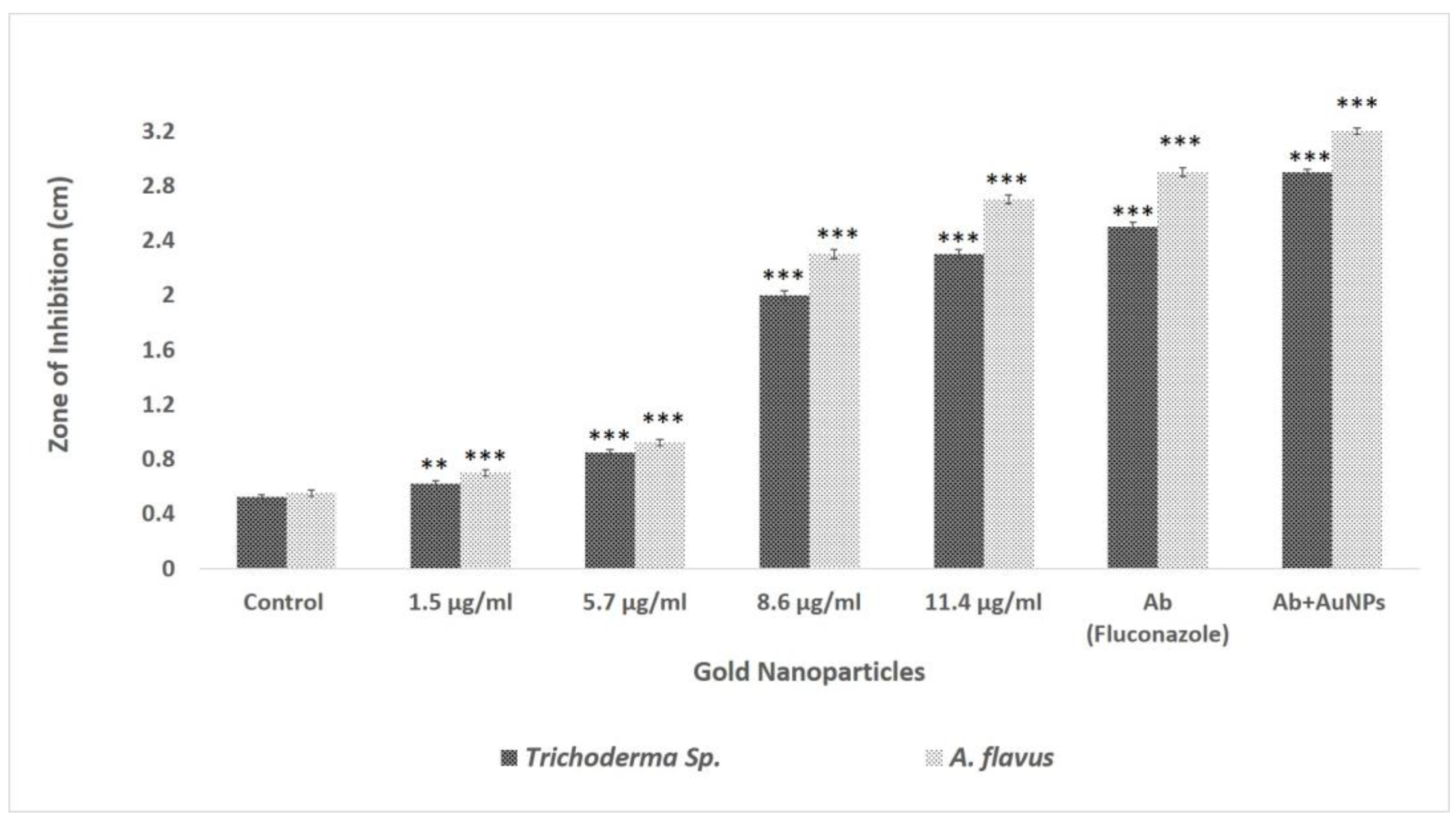 Biomolecules 13 01785 g004