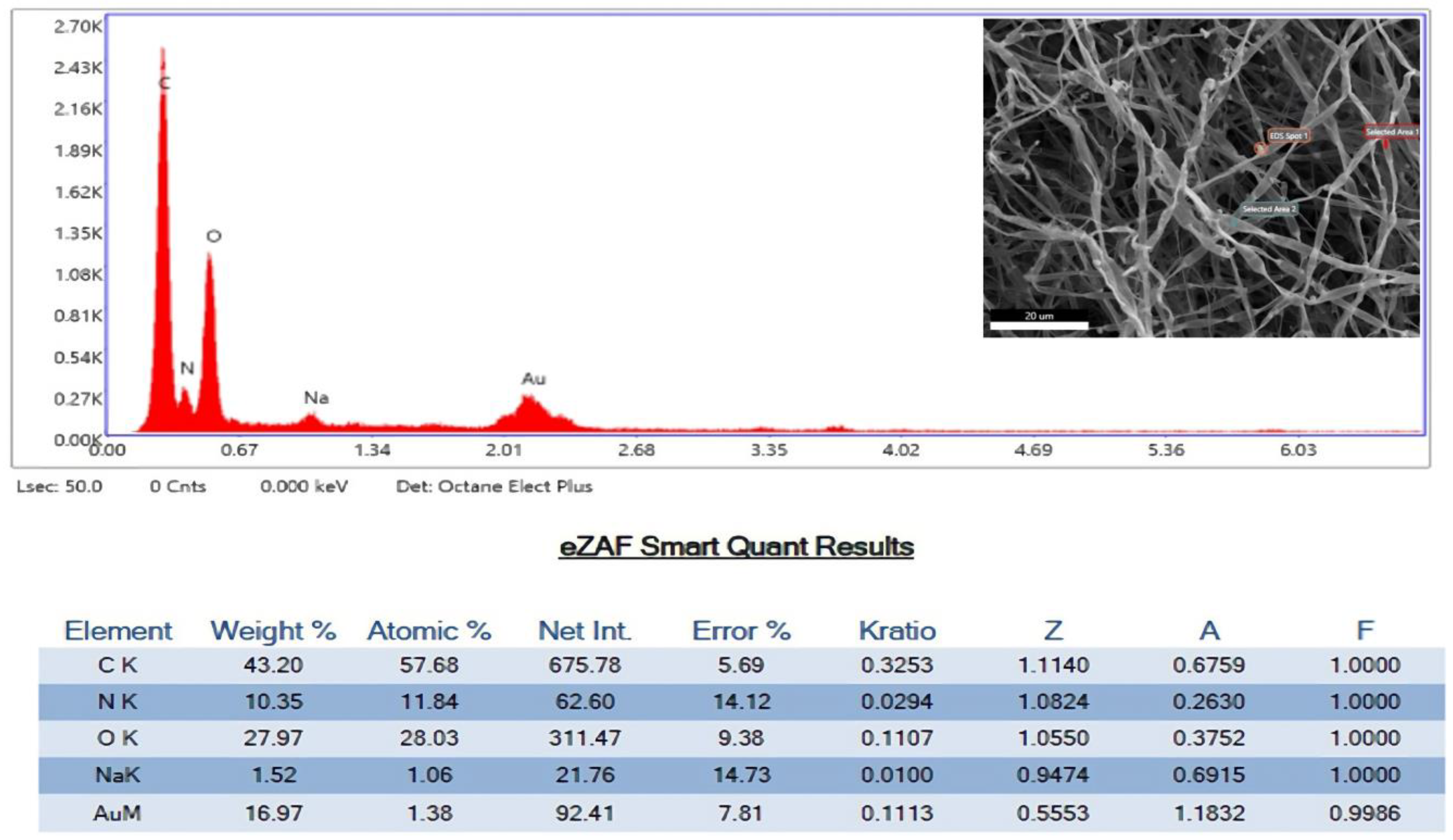 Biomolecules 13 01785 g006