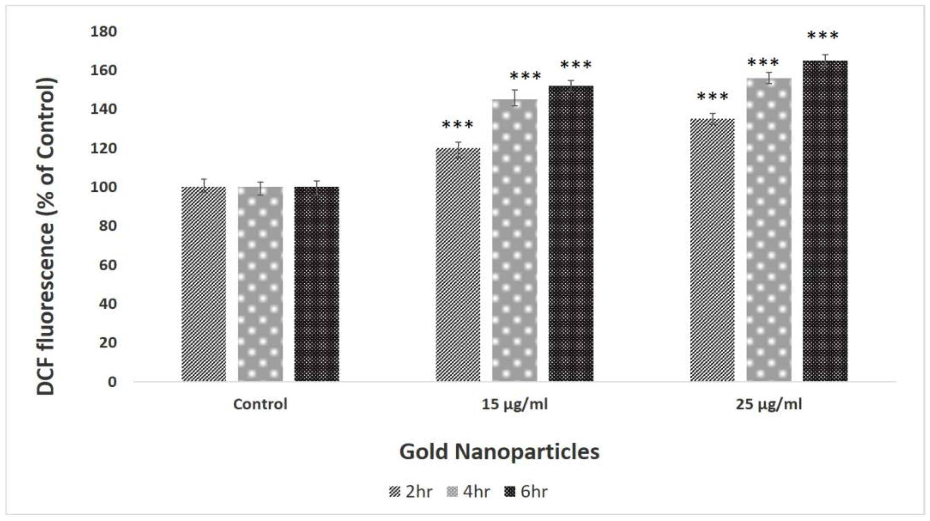 Biomolecules 13 01785 g009