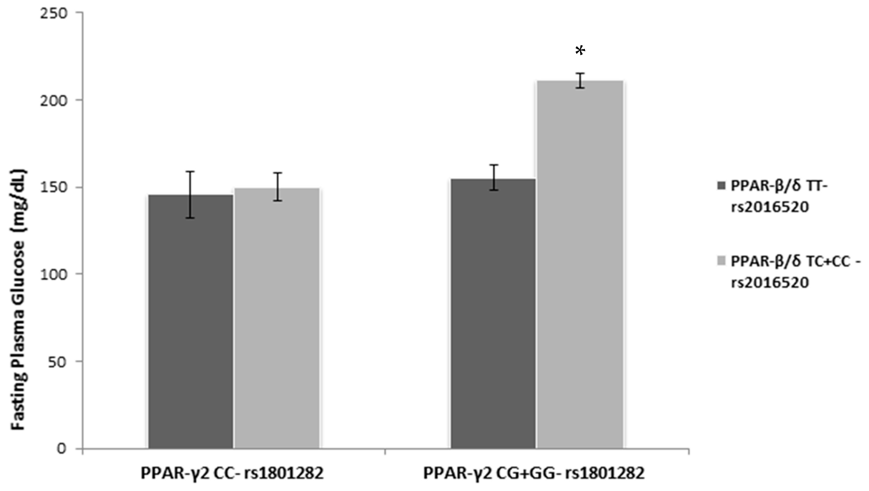 Biomolecules 13 01791 g001