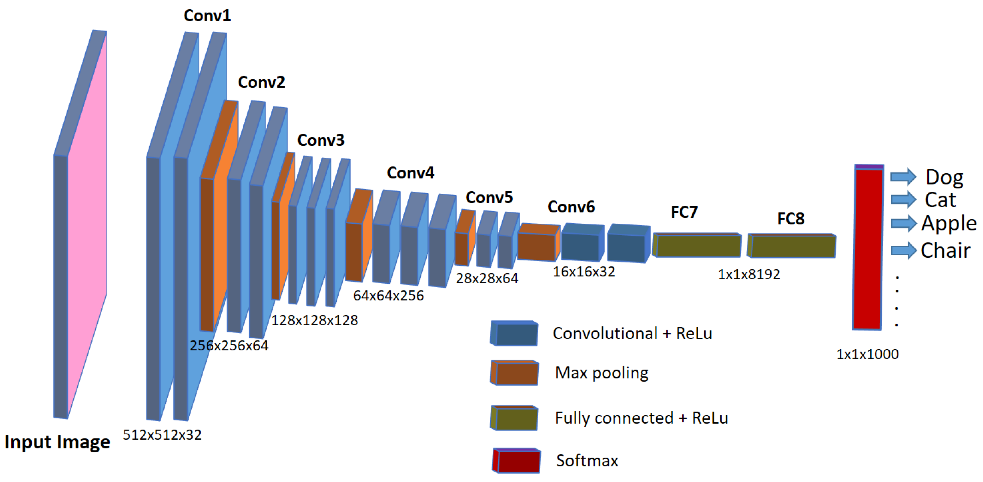 Biomolecules 13 01797 g001