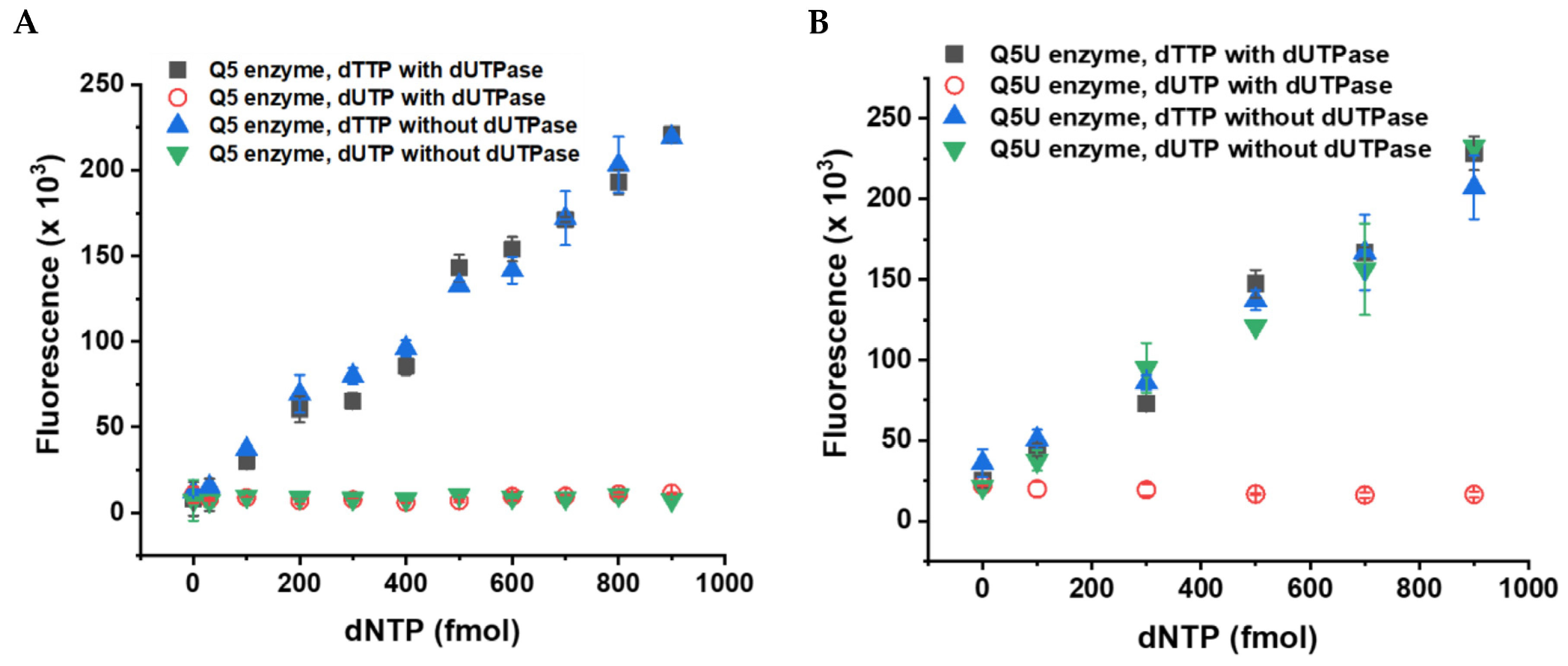 Biomolecules 13 01801 g002