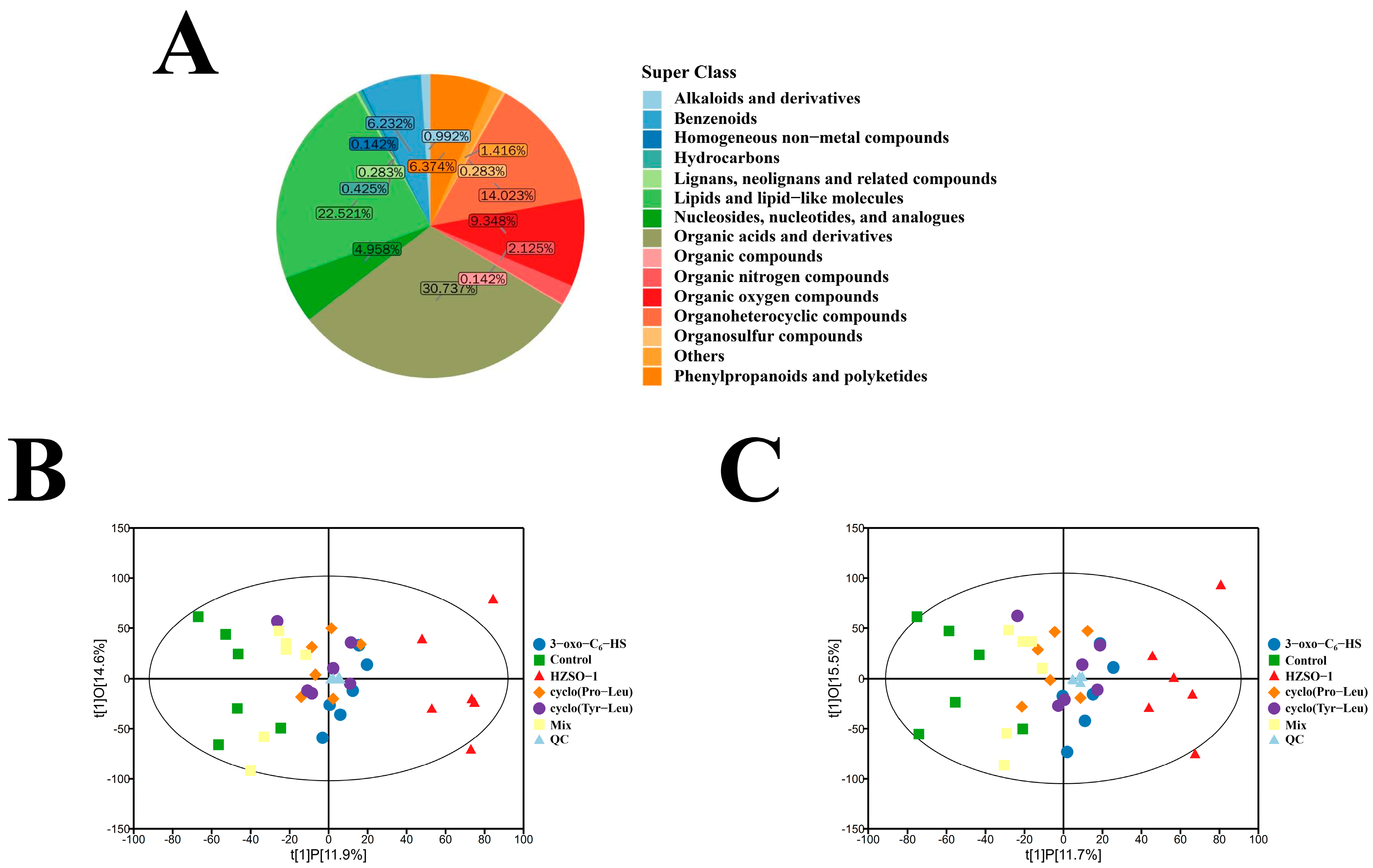 Biomolecules 13 01804 g003