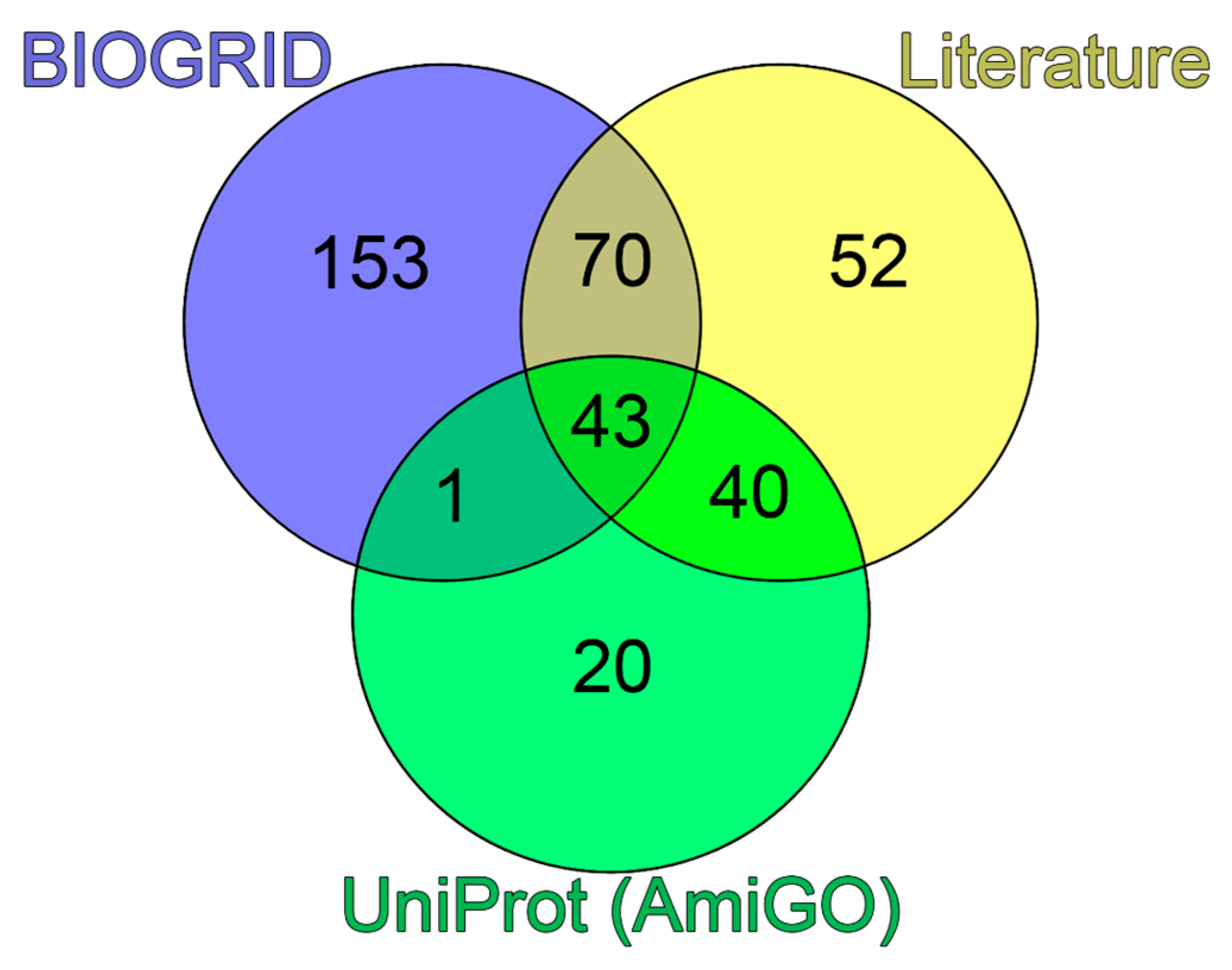 Biomolecules 13 01805 g003