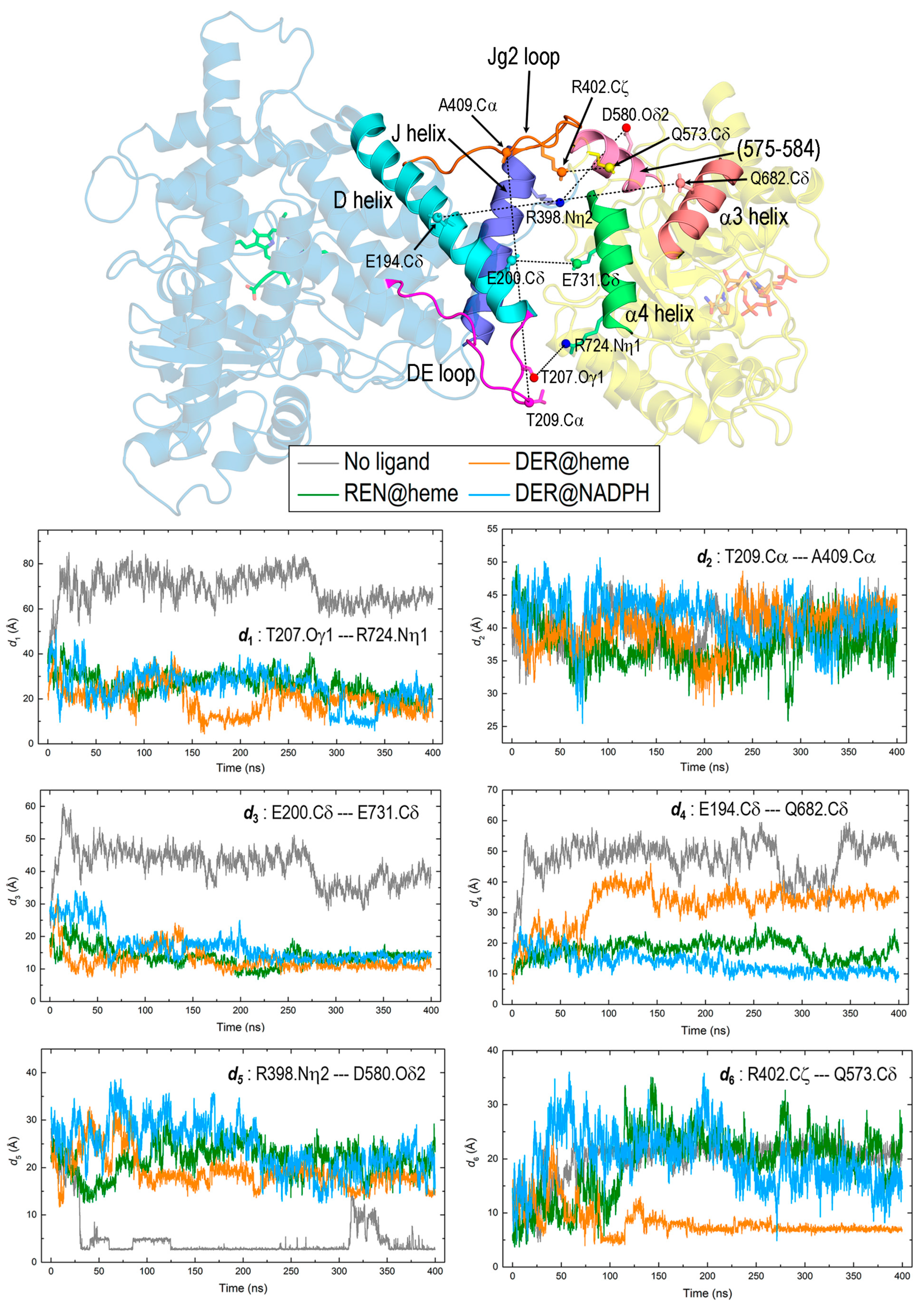 Biomolecules 14 00002 g007