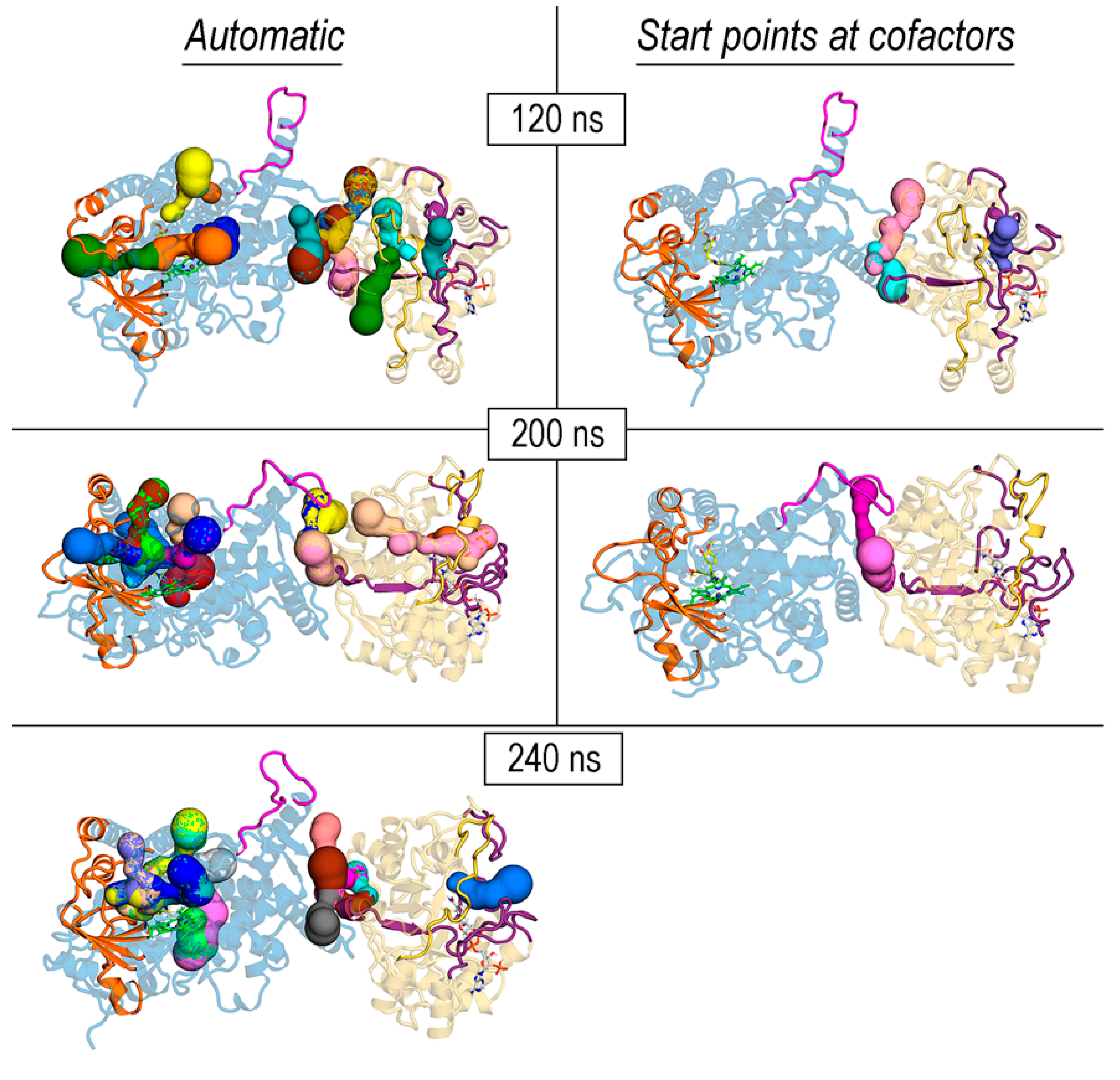 Biomolecules 14 00002 g009