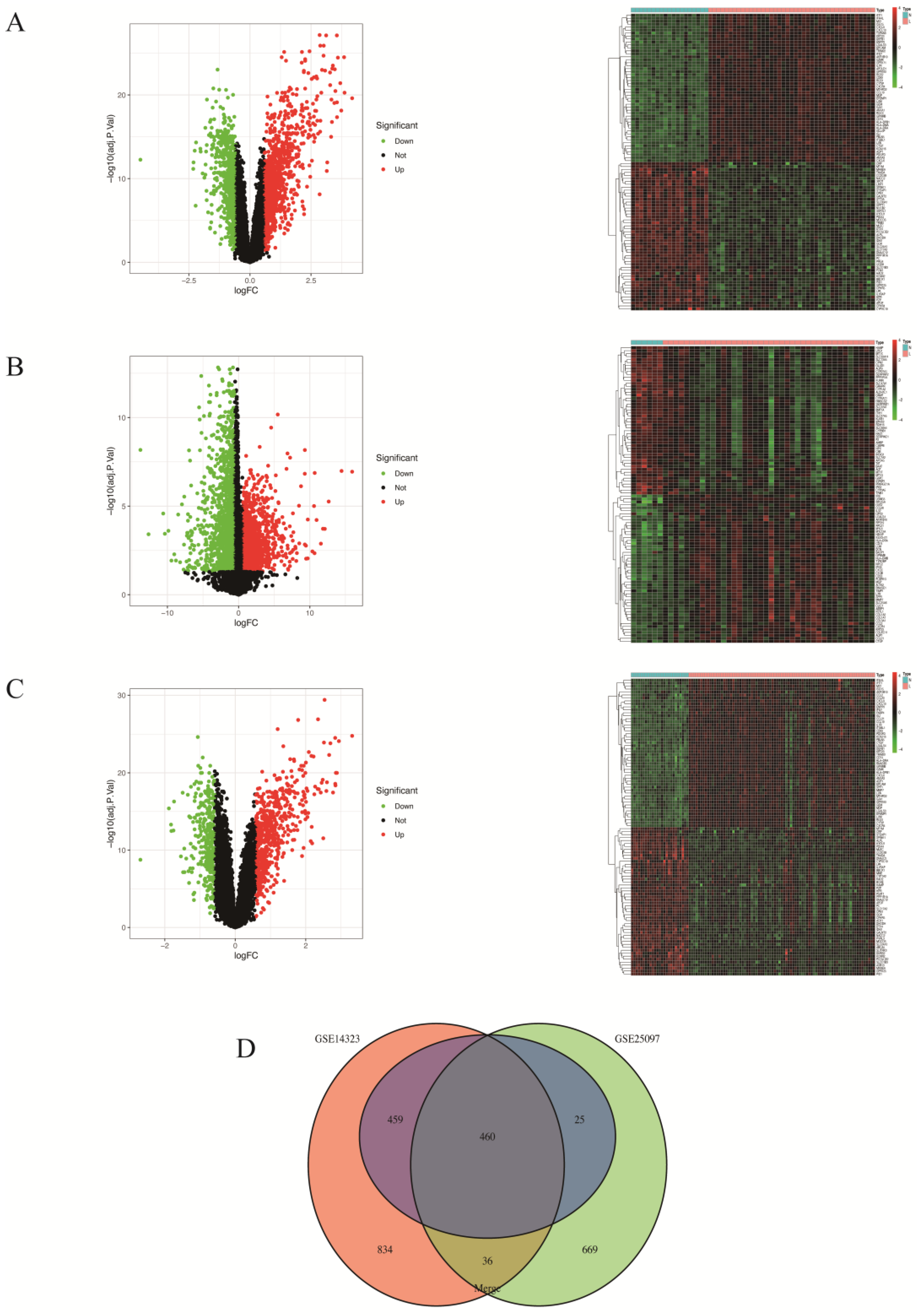 Biomolecules 14 00013 g001
