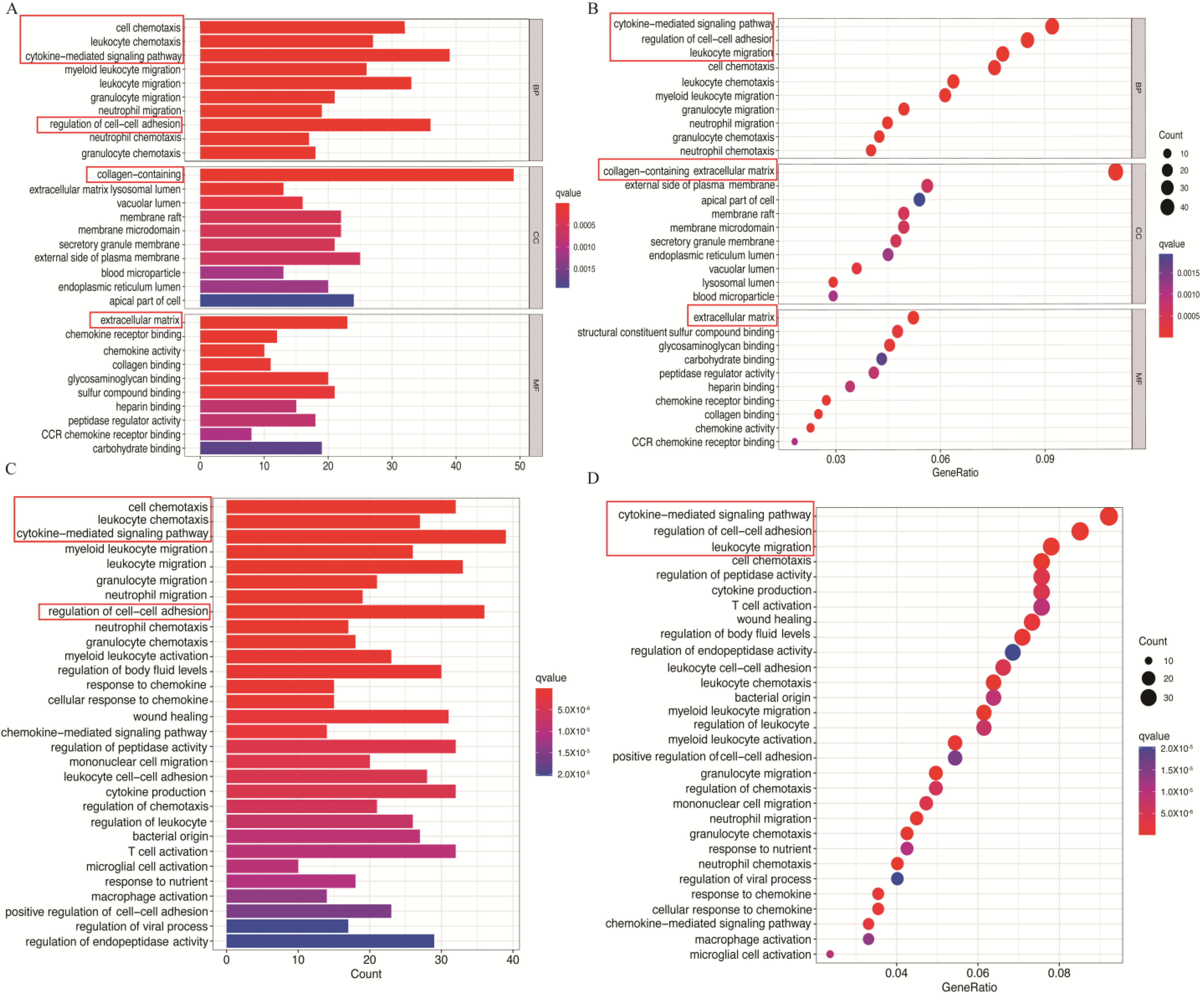 Biomolecules 14 00013 g002