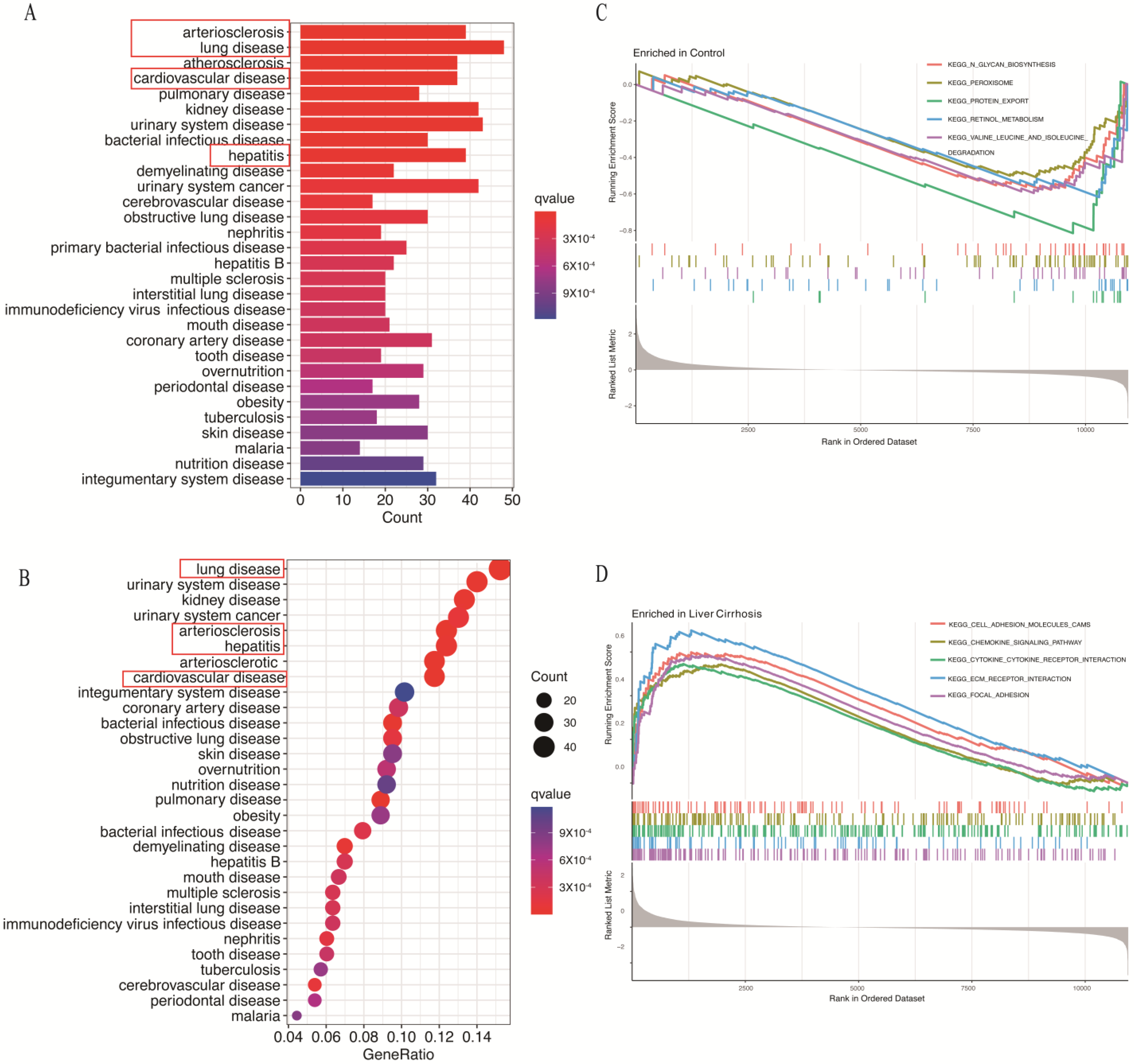Biomolecules 14 00013 g003