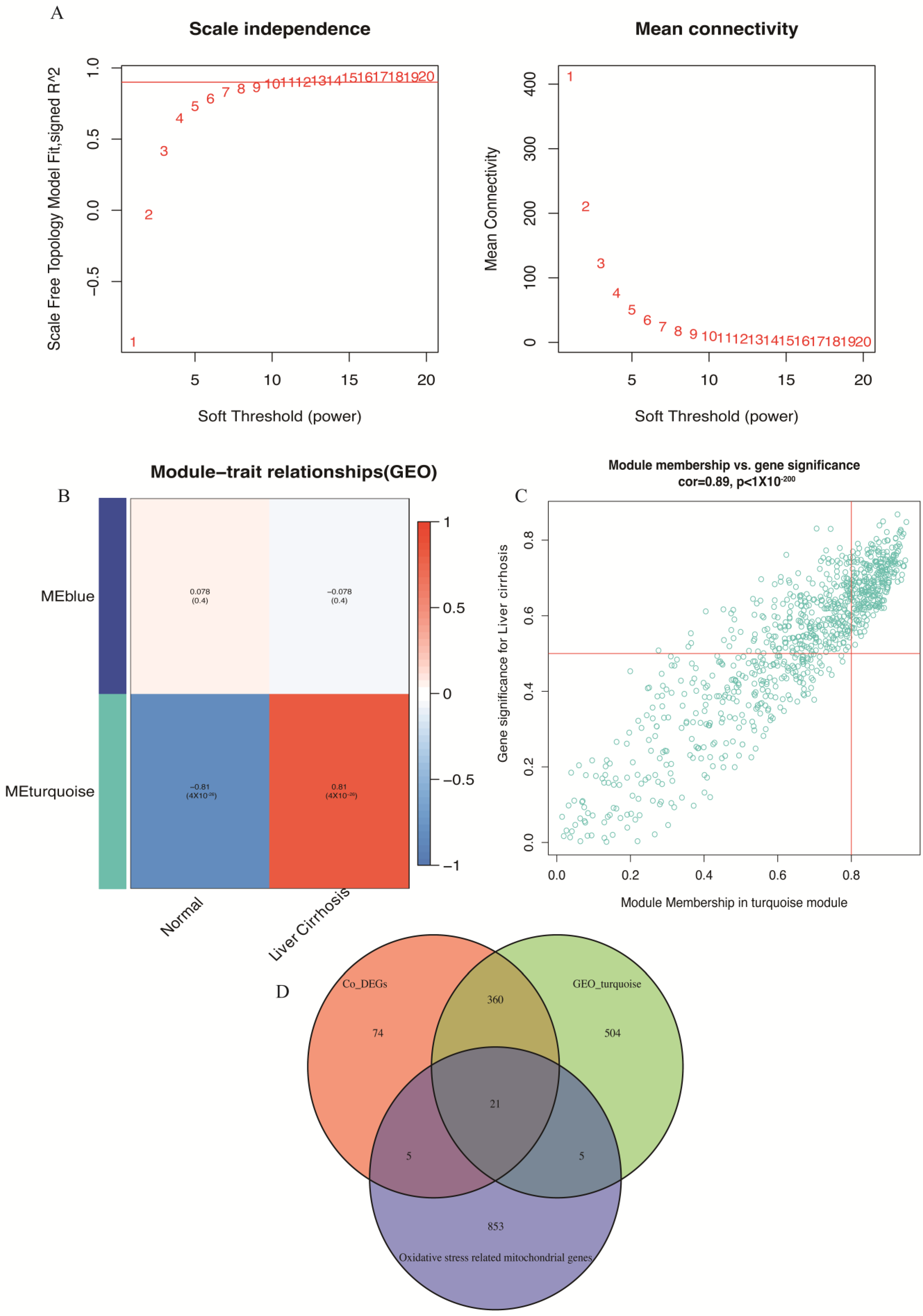 Biomolecules 14 00013 g004