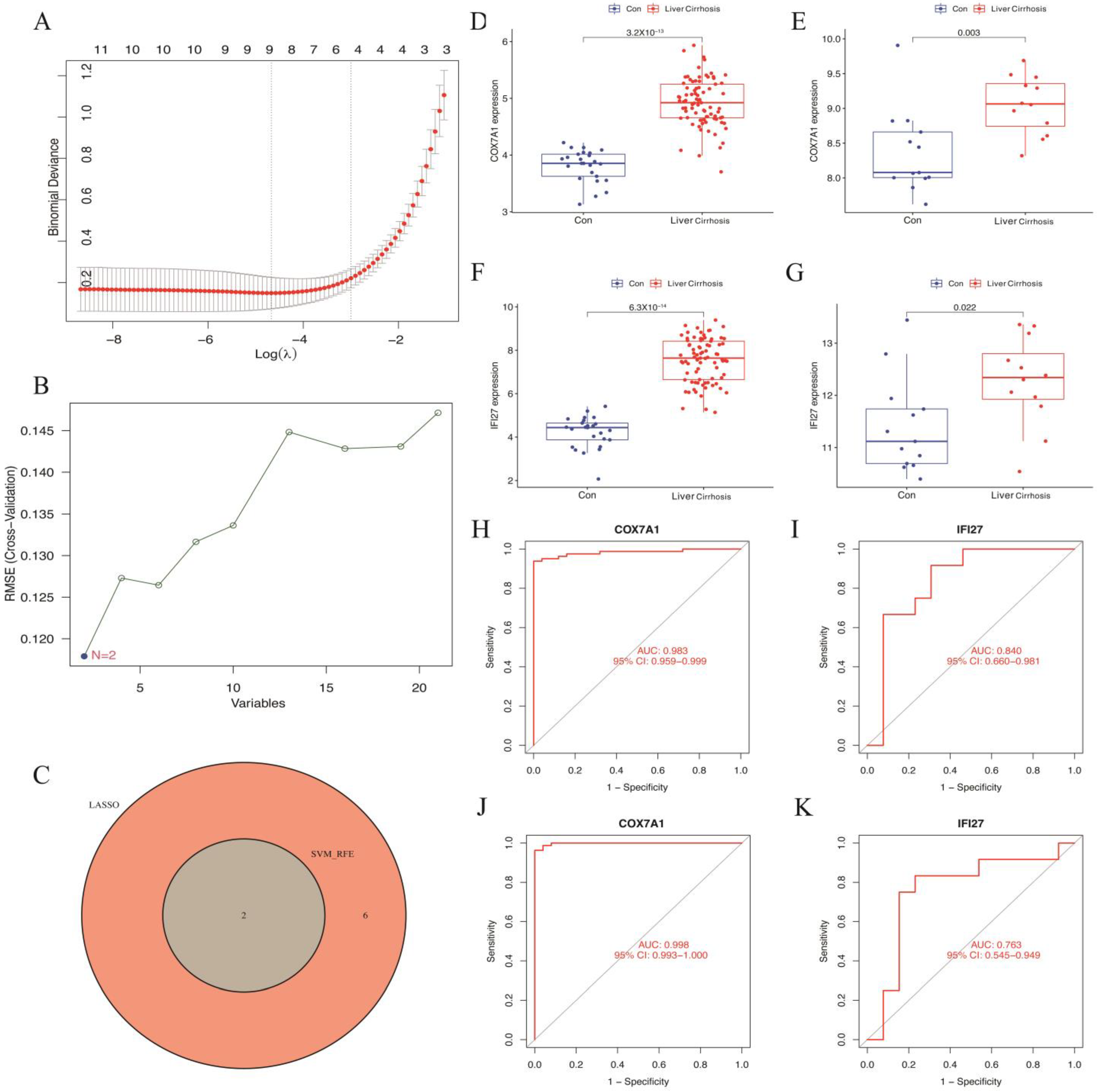 Biomolecules 14 00013 g005