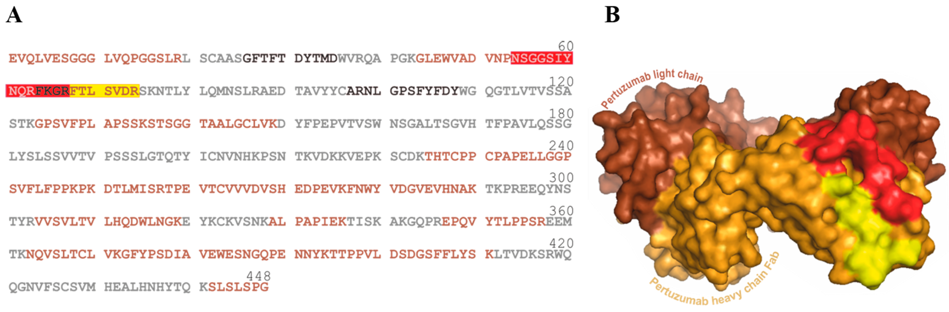 Biomolecules 14 00024 g004
