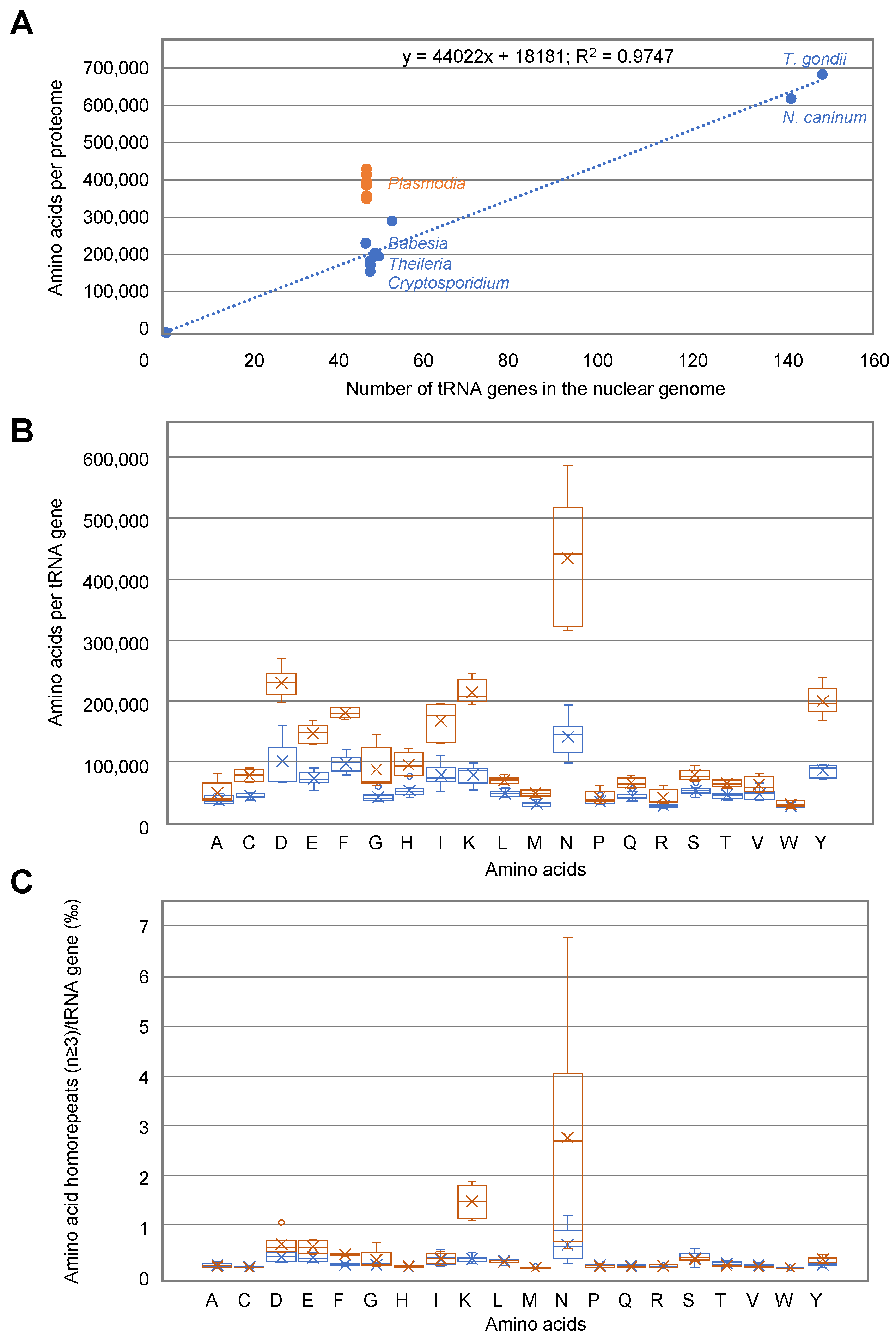 Biomolecules 14 00046 g007