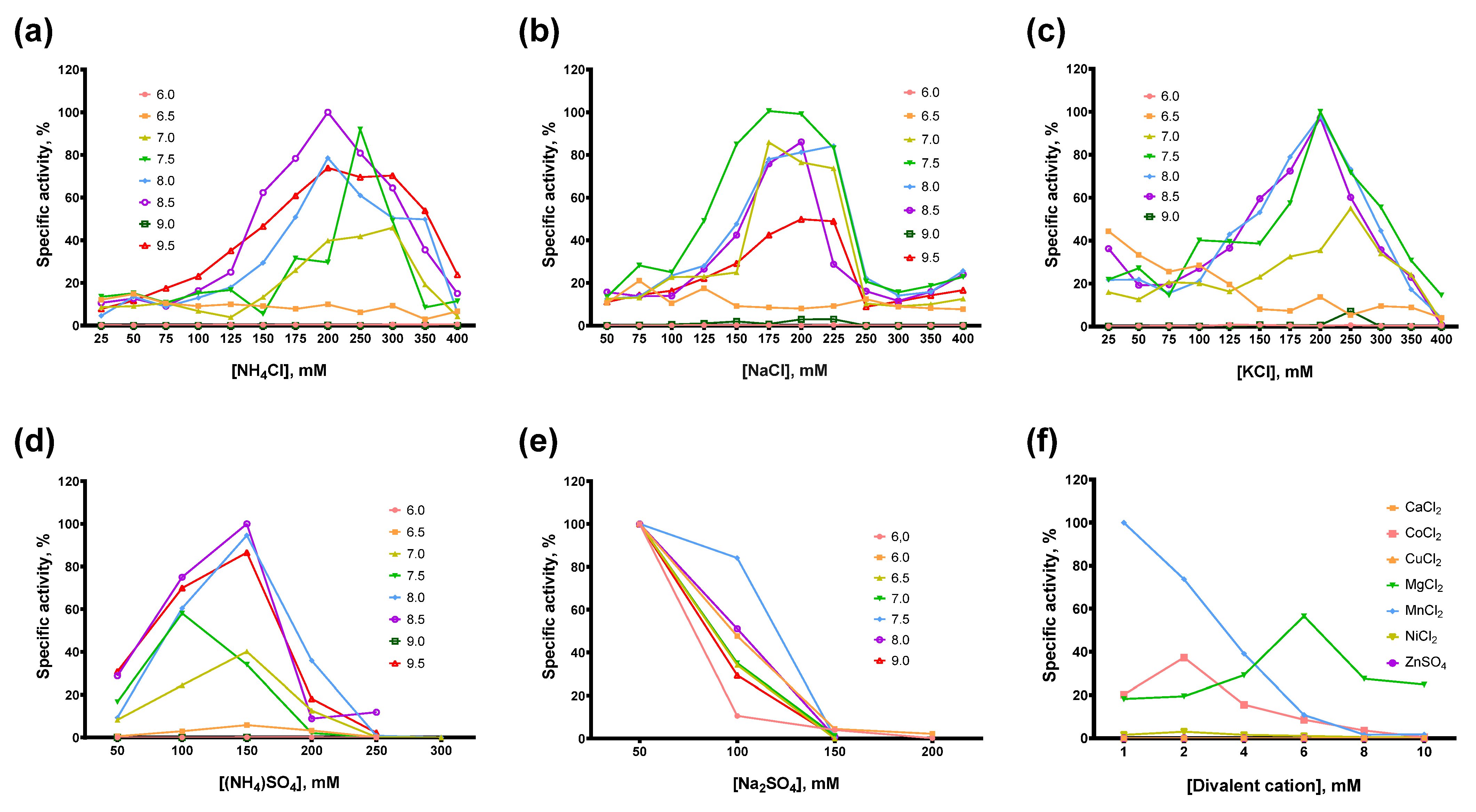 Biomolecules 14 00049 g005 Biomolecules 14 00049 g005