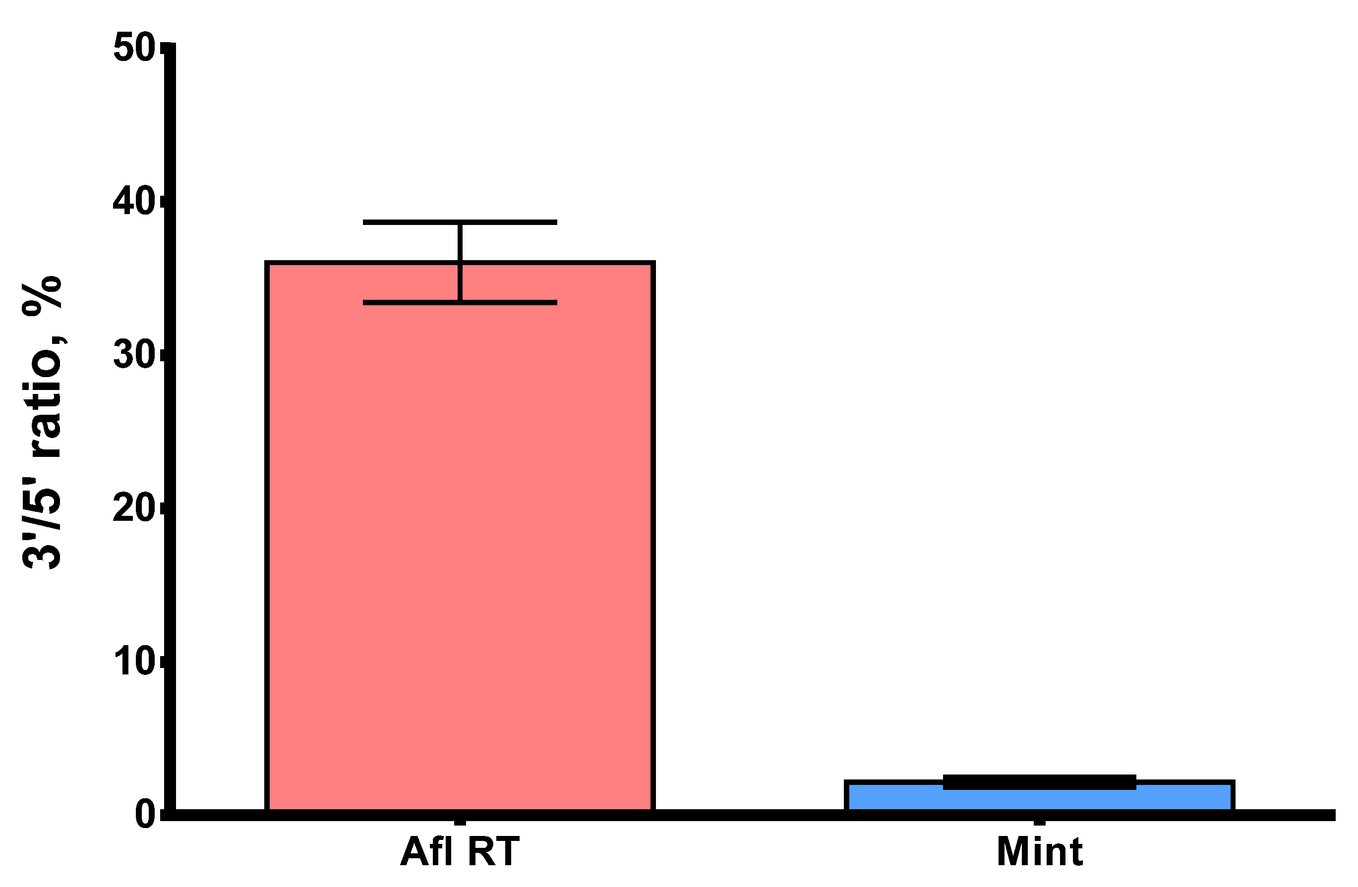 Biomolecules 14 00049 g009 Biomolecules 14 00049 g009