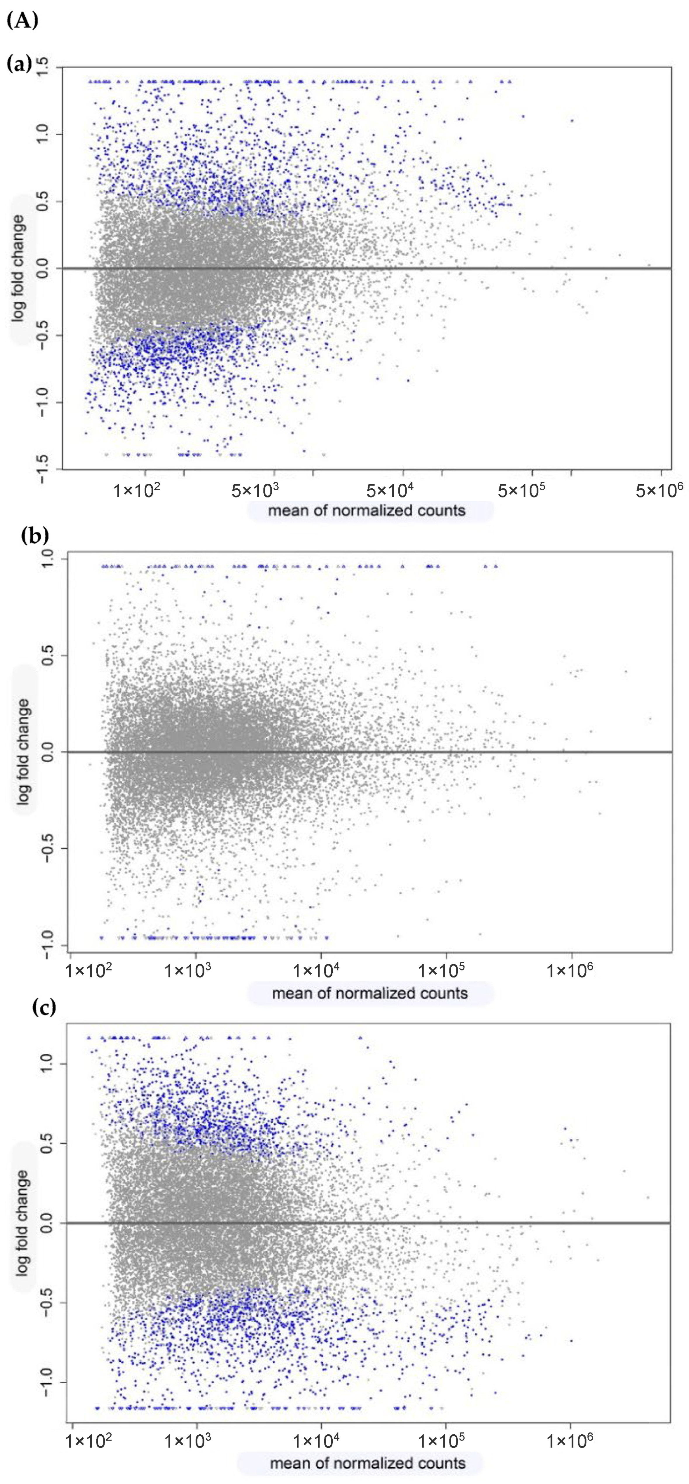 Biomolecules 14 00056 g002a