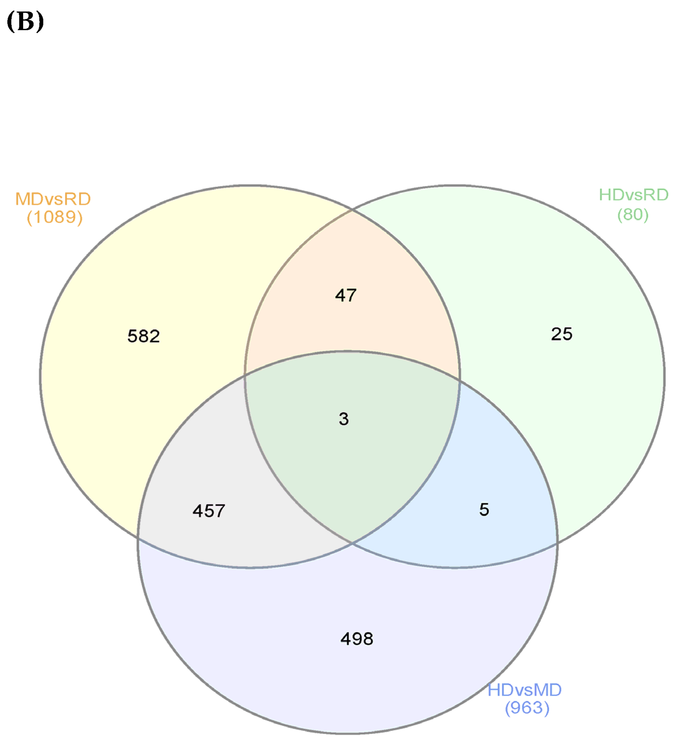 Biomolecules 14 00056 g002b