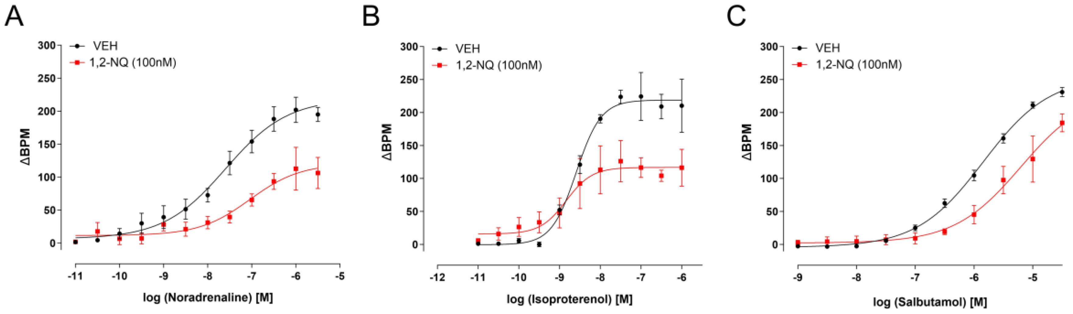 Biomolecules 14 00057 g005