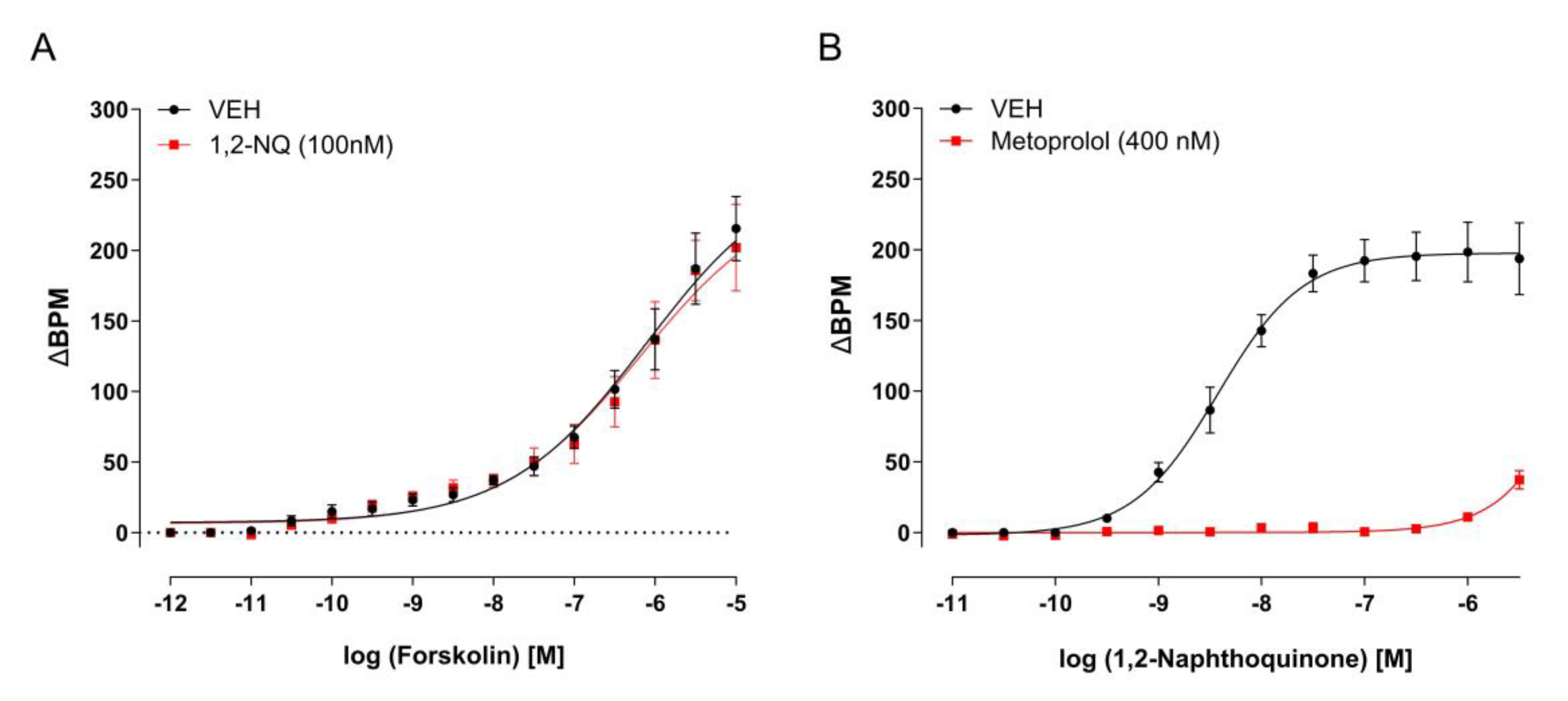 Biomolecules 14 00057 g006