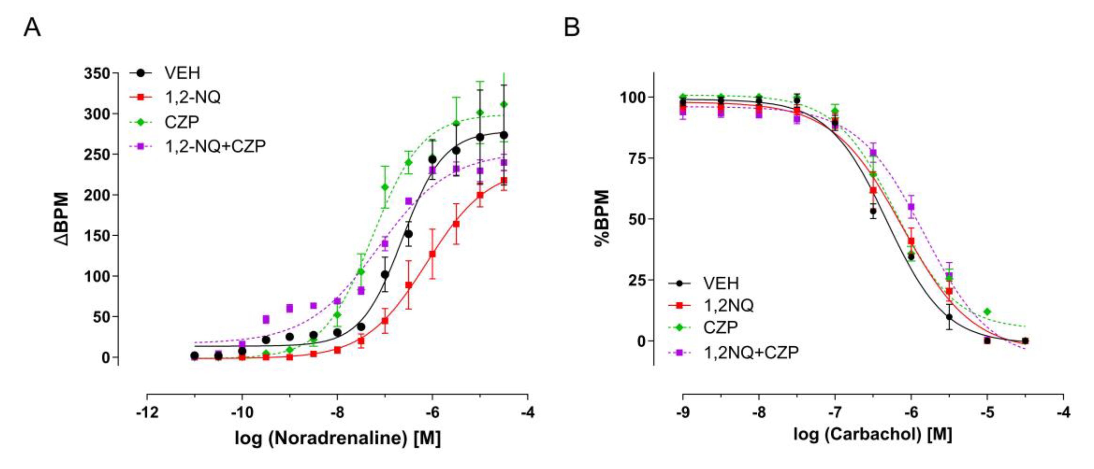 Biomolecules 14 00057 g007
