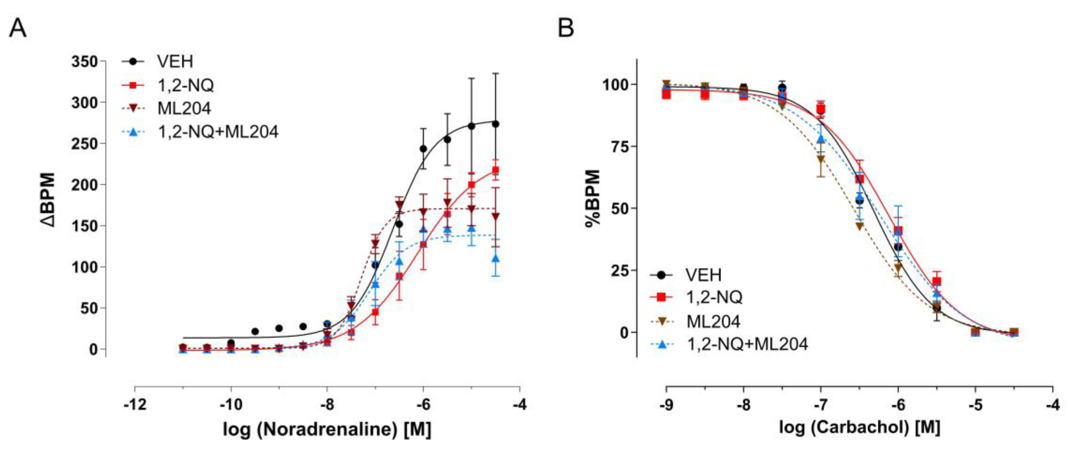 Biomolecules 14 00057 g008