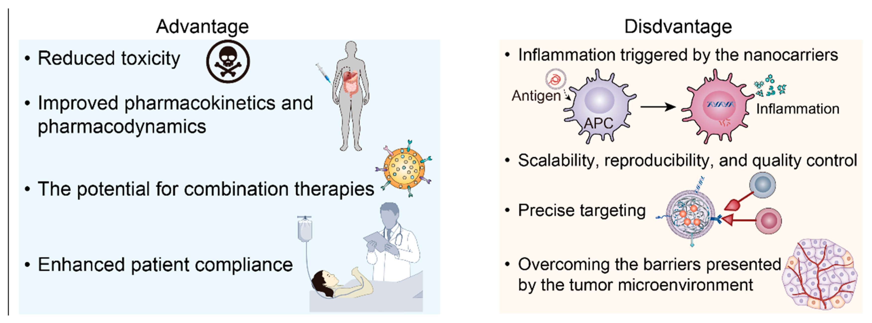 Biomolecules 14 00083 g004
