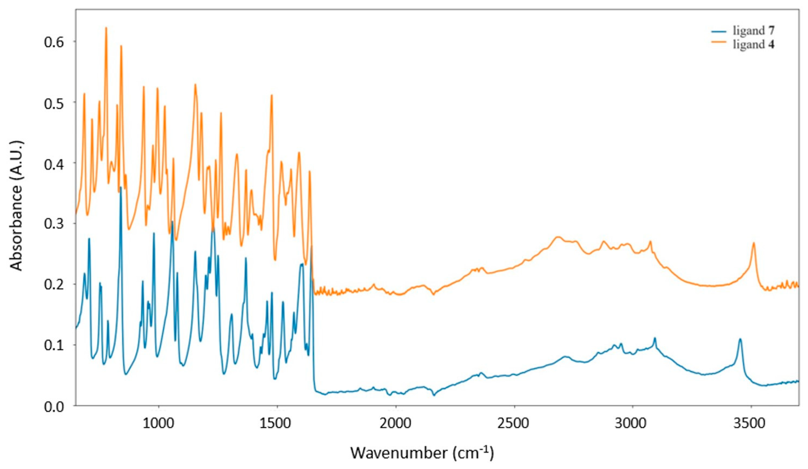 Biomolecules 14 00092 g001 Biomolecules 14 00092 g001