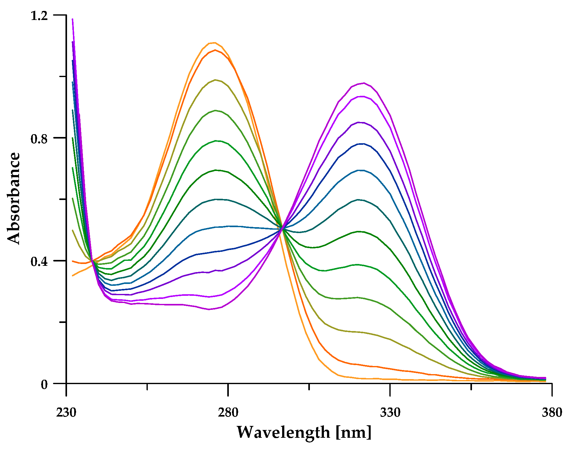 Biomolecules 14 00092 g002 Biomolecules 14 00092 g002