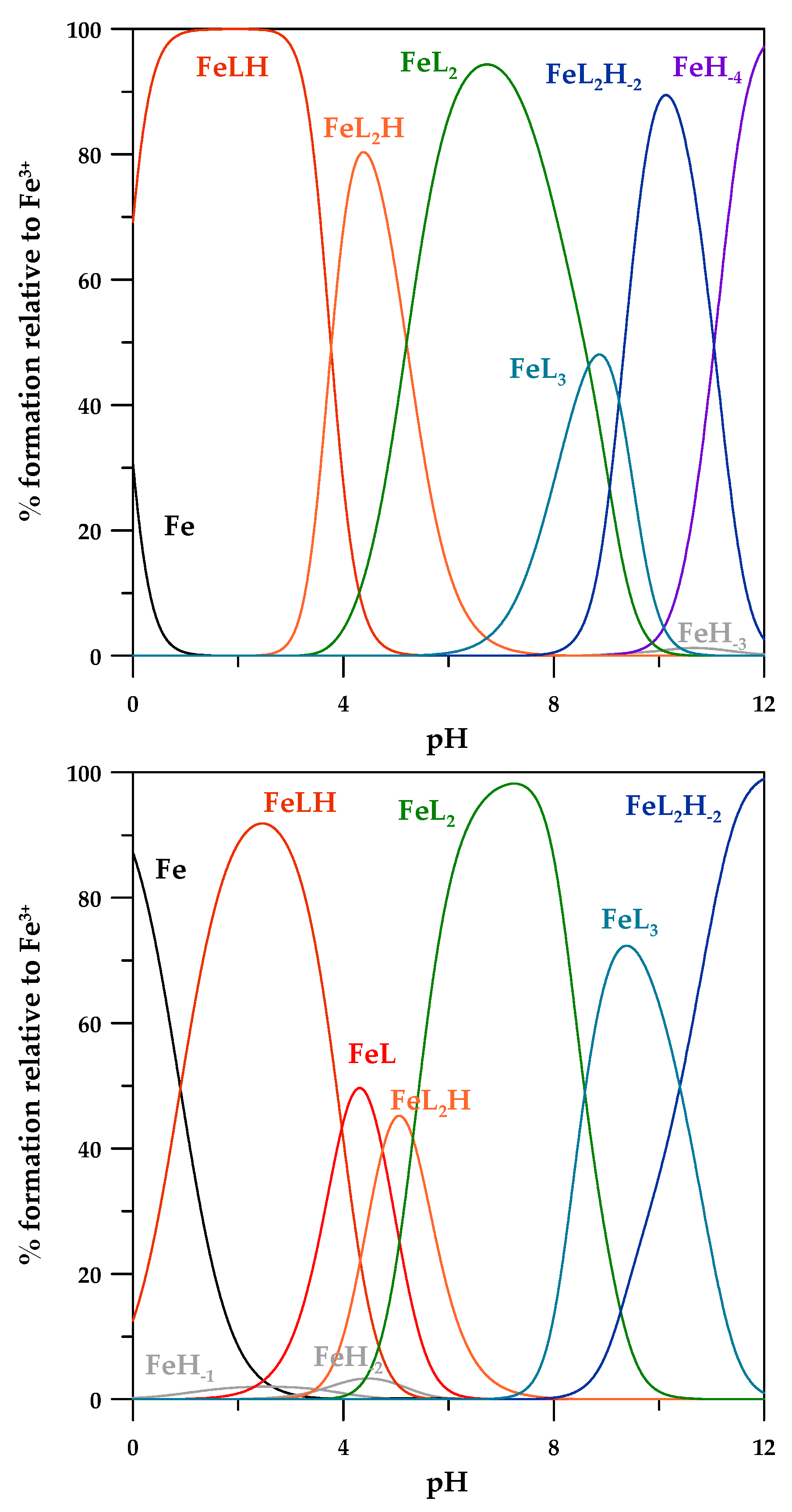 Biomolecules 14 00092 g003 Biomolecules 14 00092 g003