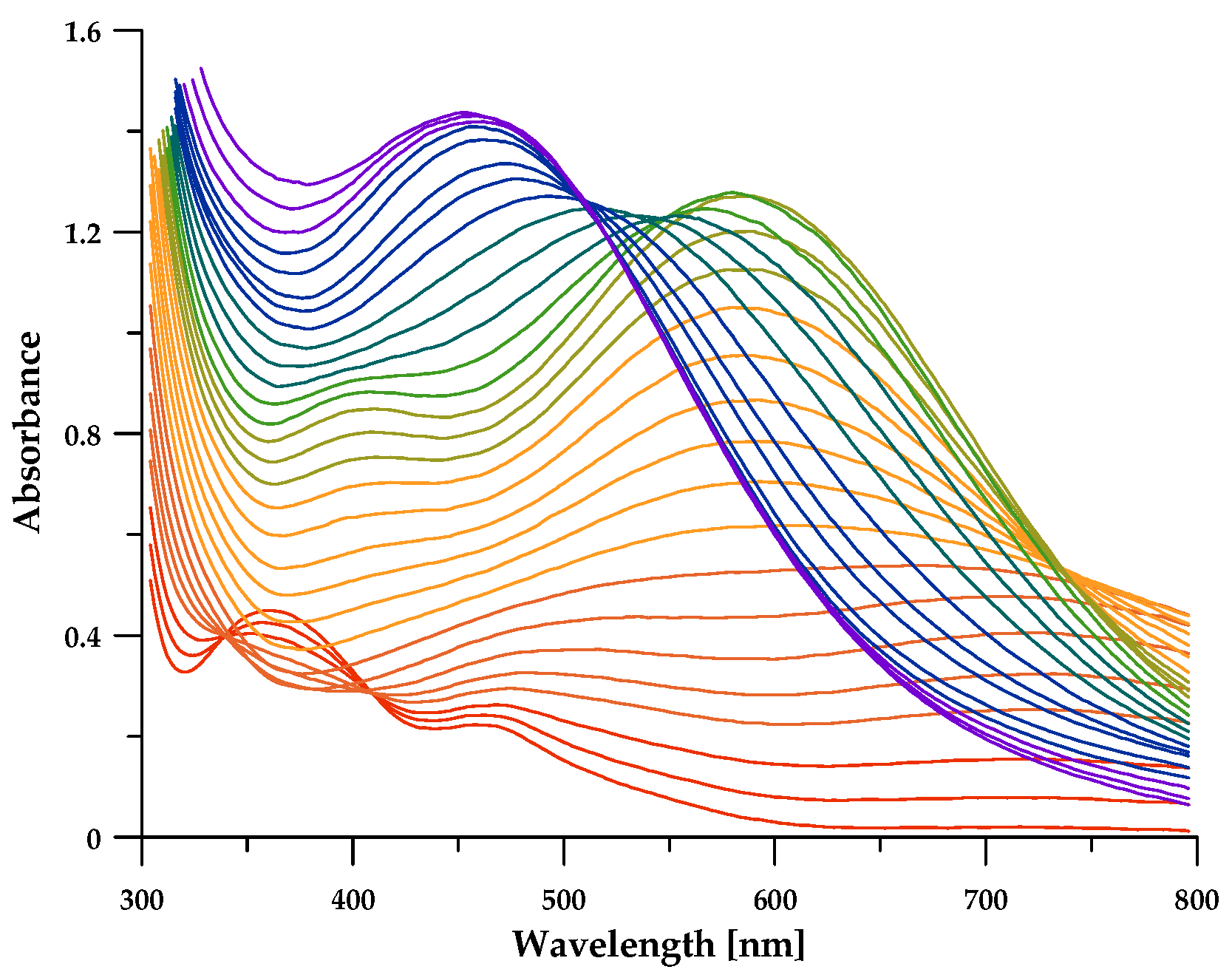 Biomolecules 14 00092 g004 Biomolecules 14 00092 g004