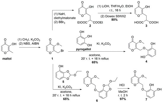 Biomolecules 14 00092 sch001