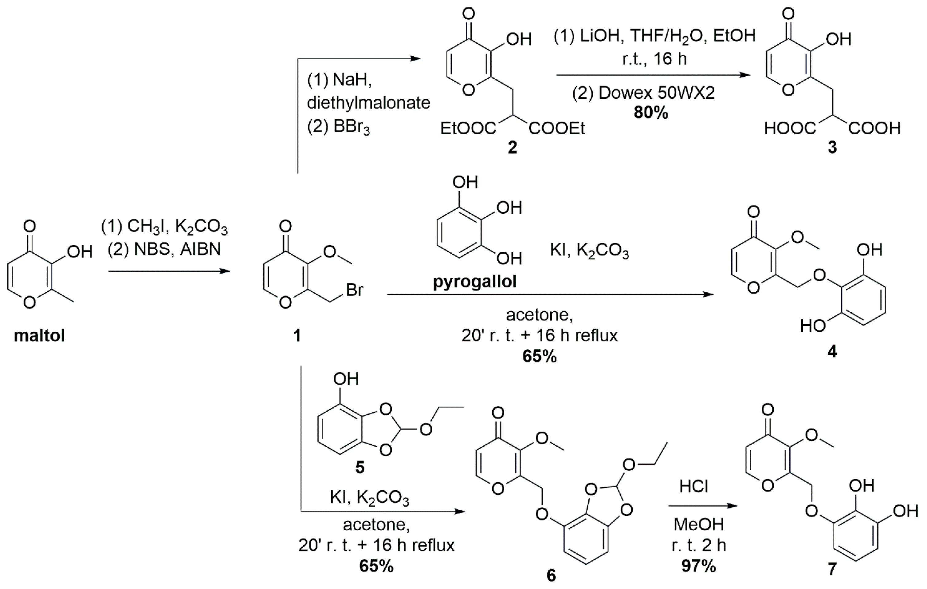 Biomolecules 14 00092 sch001 Biomolecules 14 00092 sch001