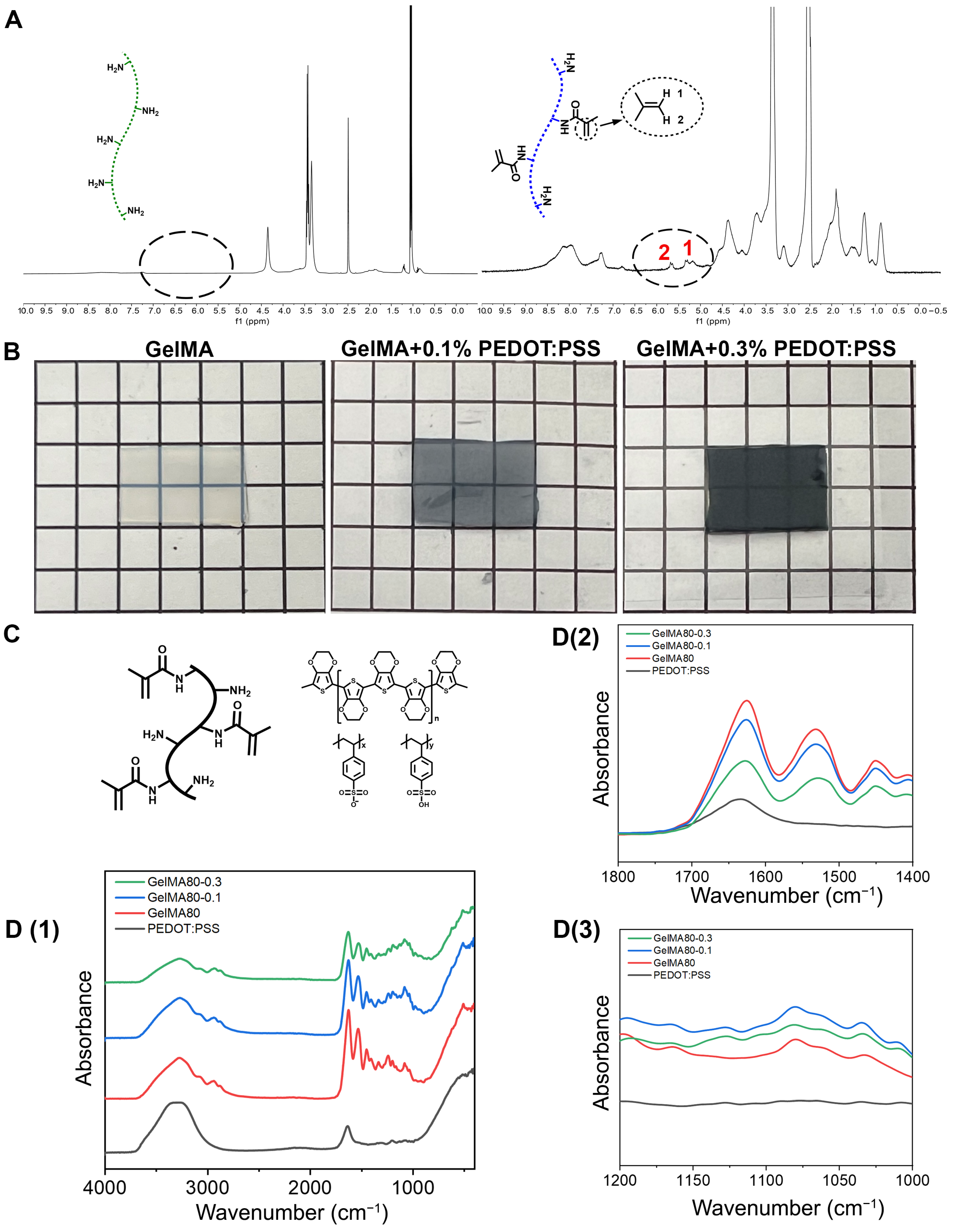 Biomolecules 14 00095 g002 Biomolecules 14 00095 g002