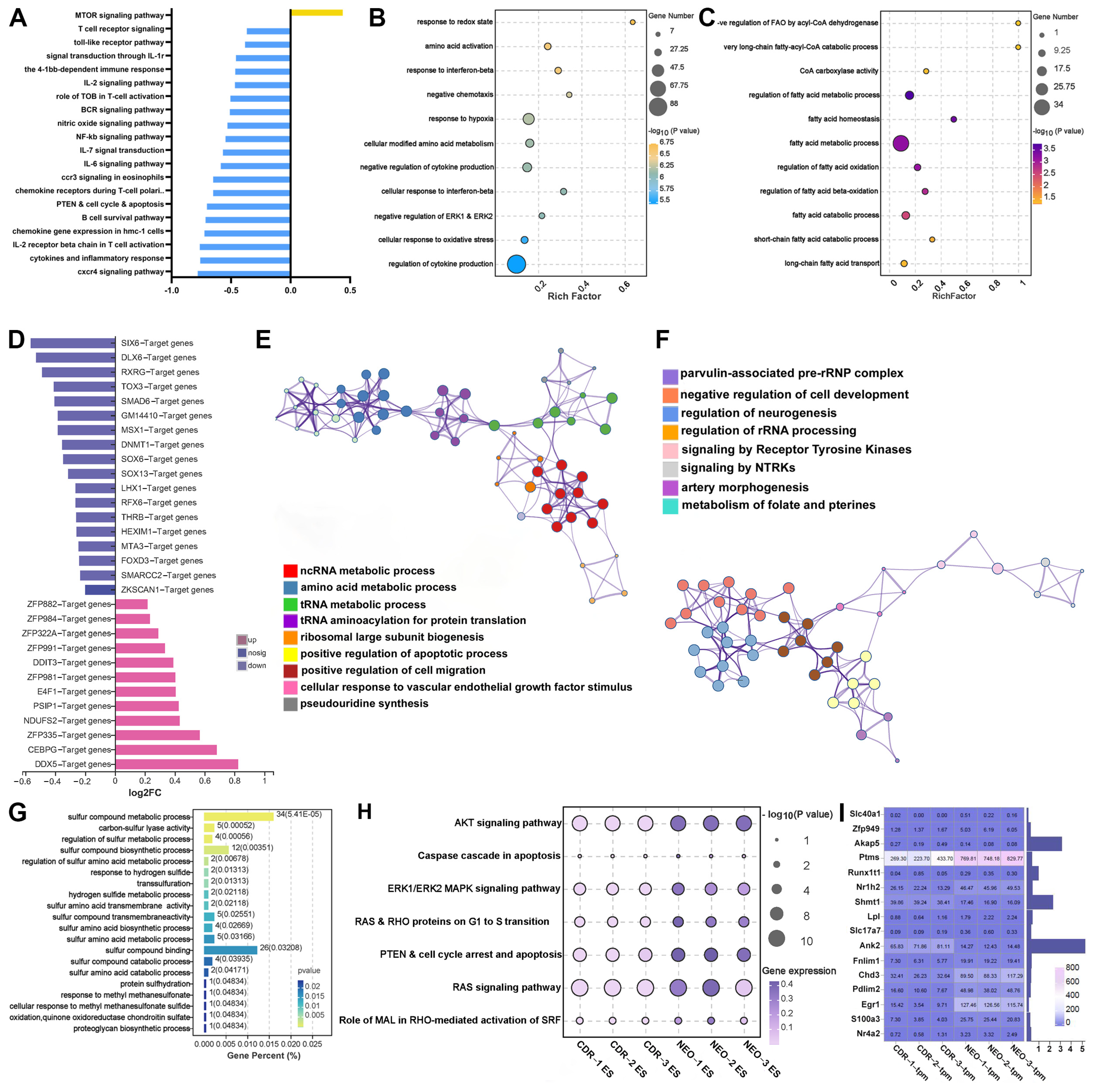 Biomolecules 14 00095 g010 Biomolecules 14 00095 g010
