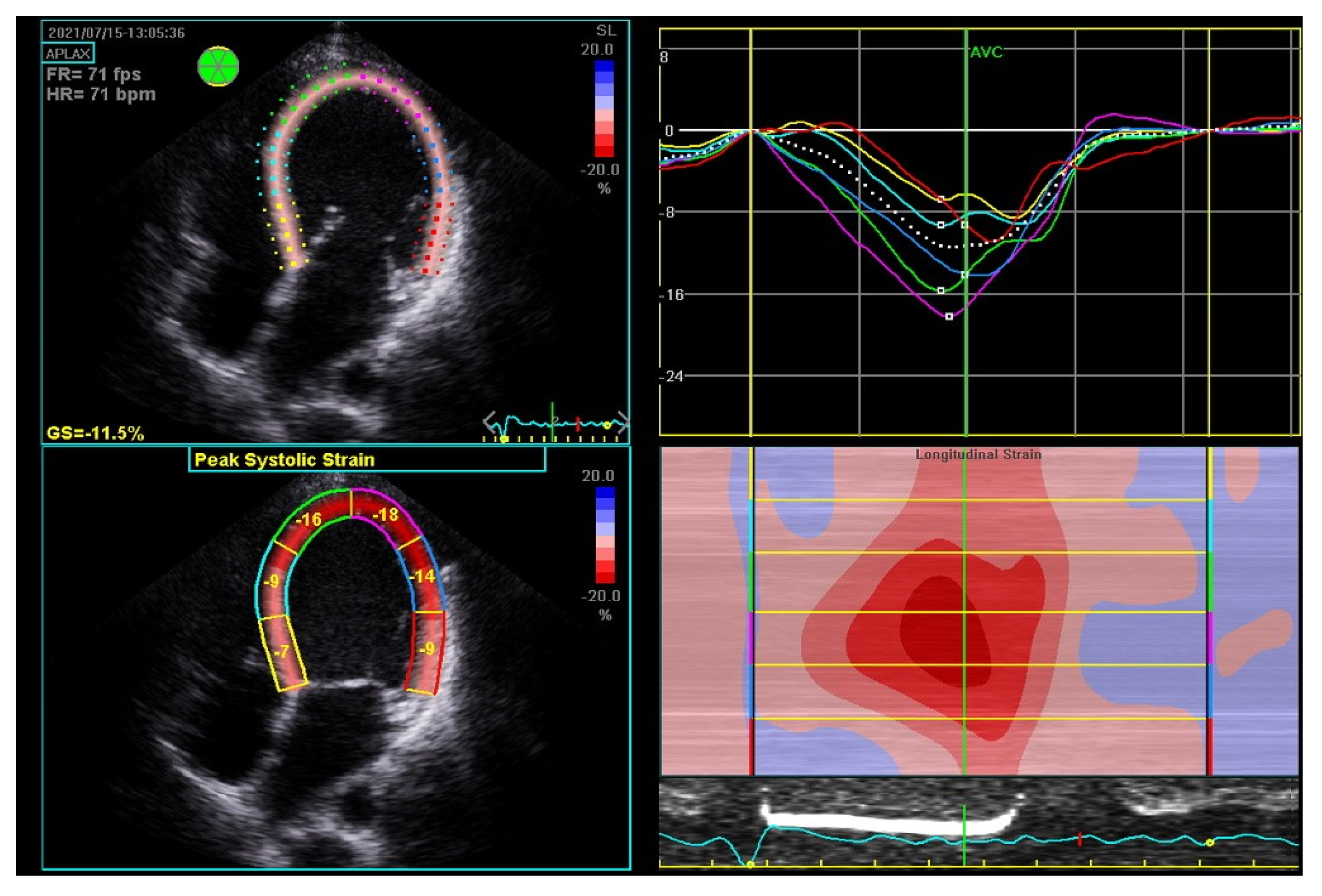Biomolecules 14 00103 g003