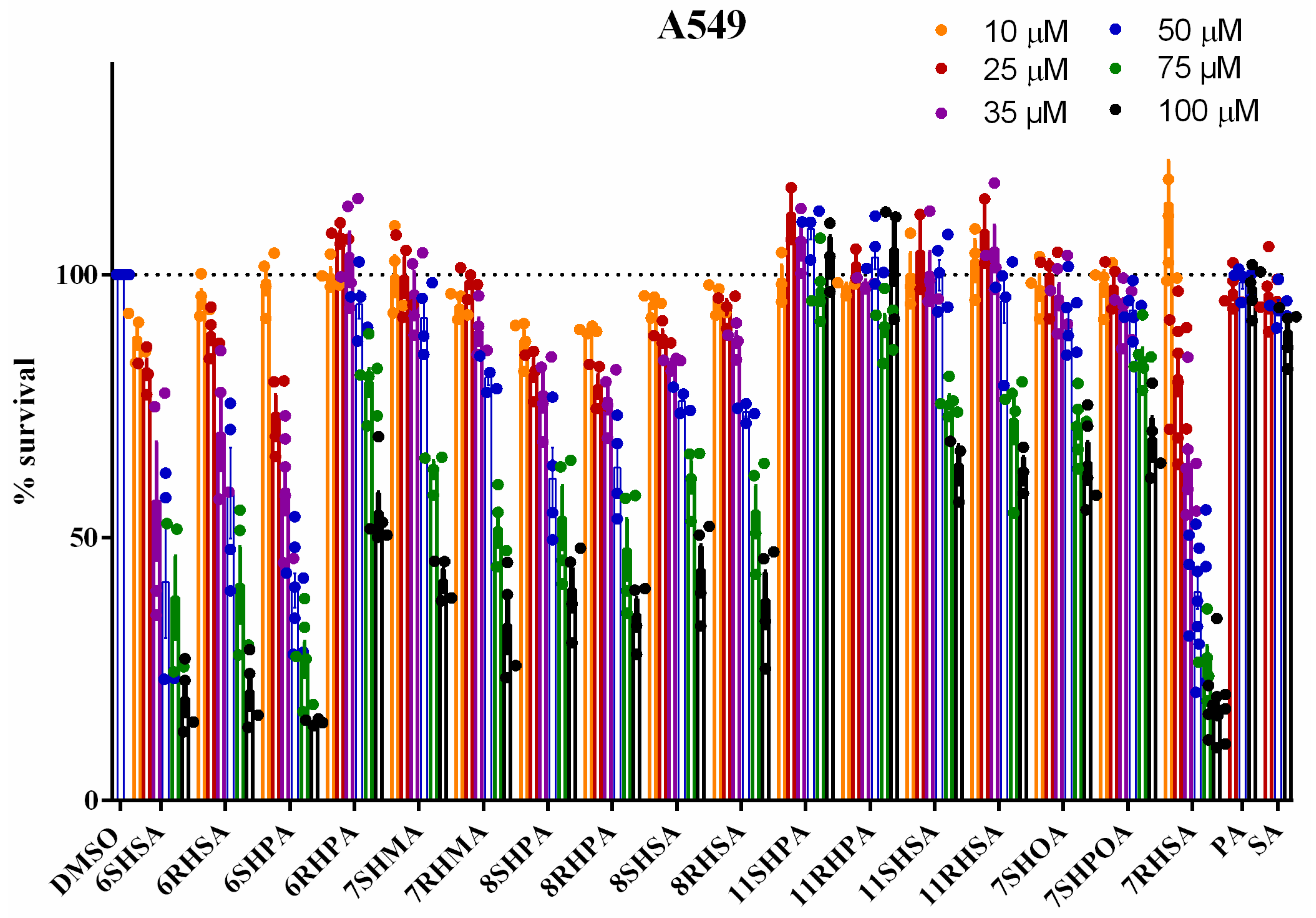 Biomolecules 14 00110 g002 Biomolecules 14 00110 g002