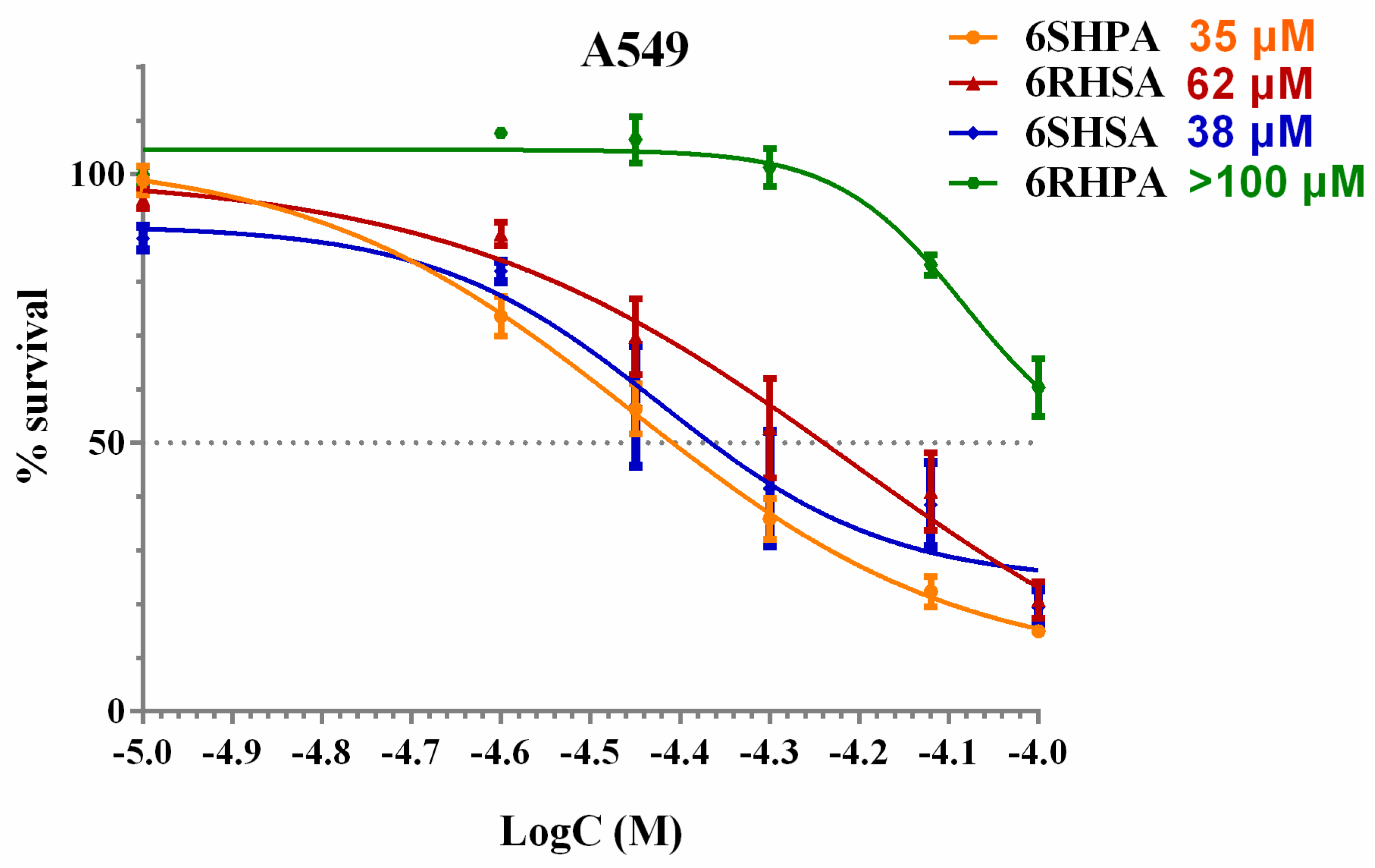 Biomolecules 14 00110 g003 Biomolecules 14 00110 g003