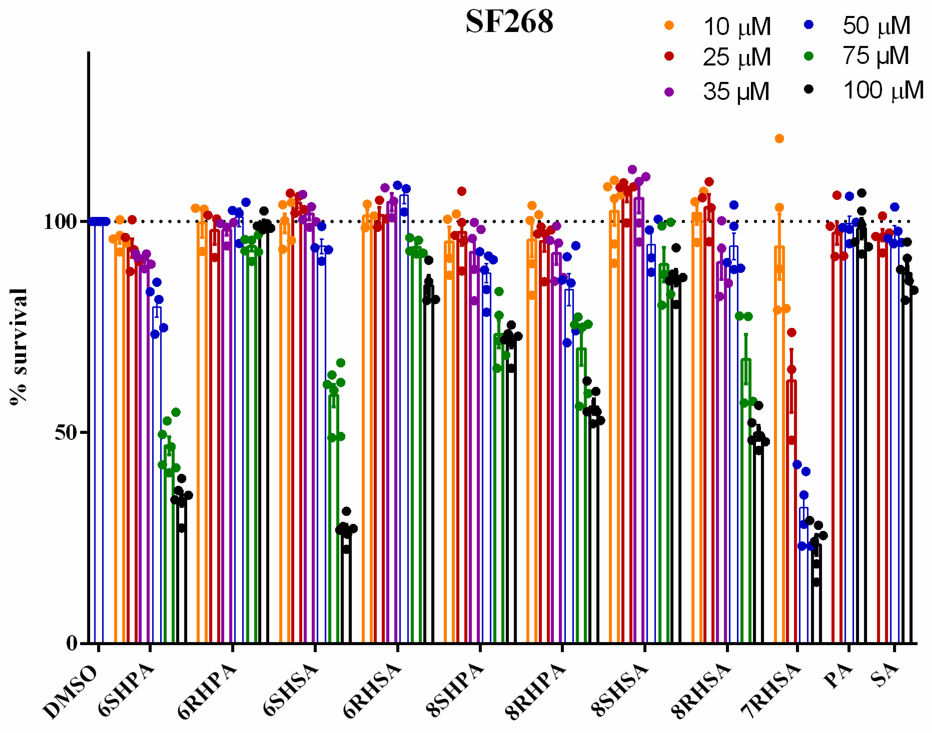 Biomolecules 14 00110 g004 Biomolecules 14 00110 g004