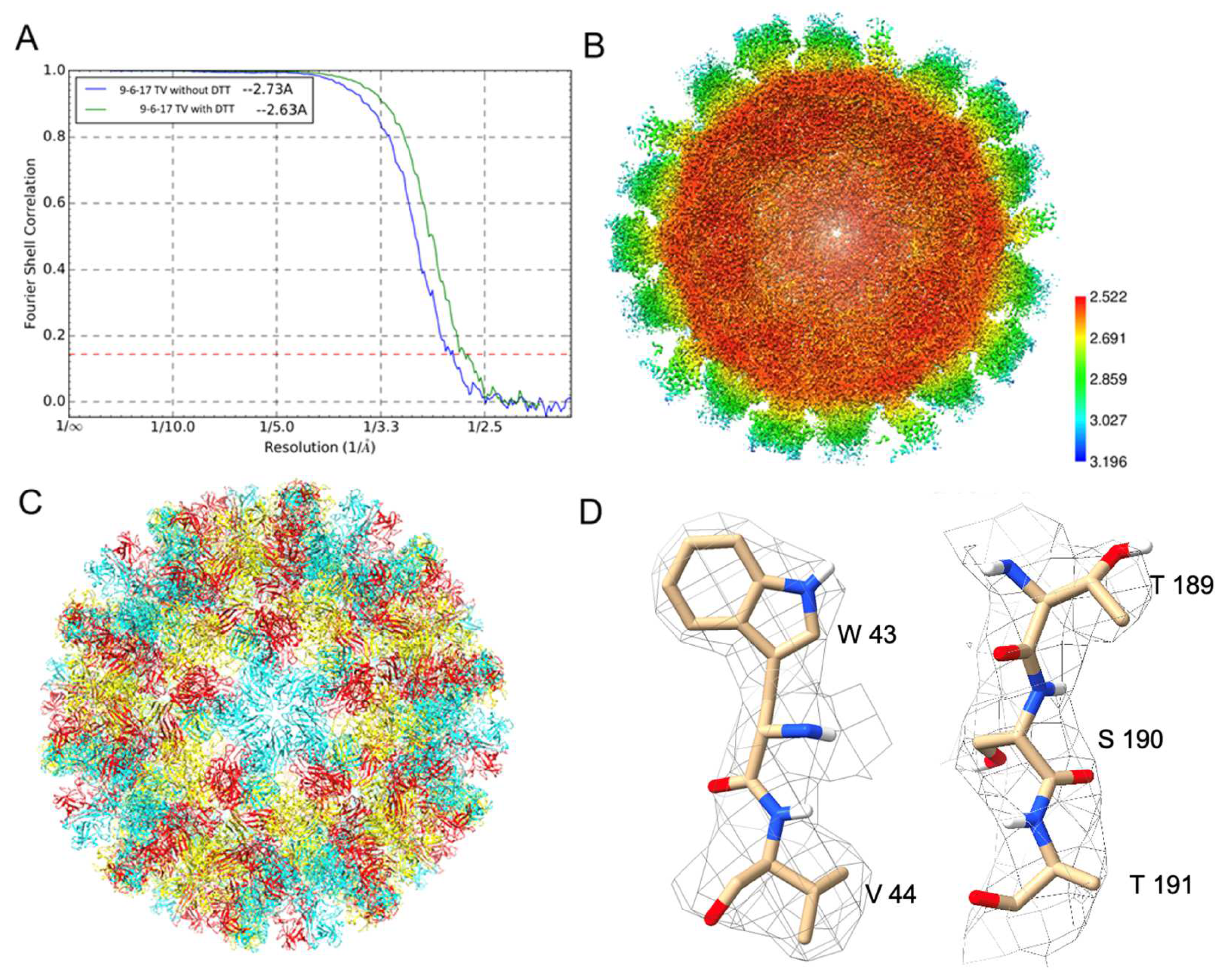 Biomolecules 14 00119 g007 Biomolecules 14 00119 g007