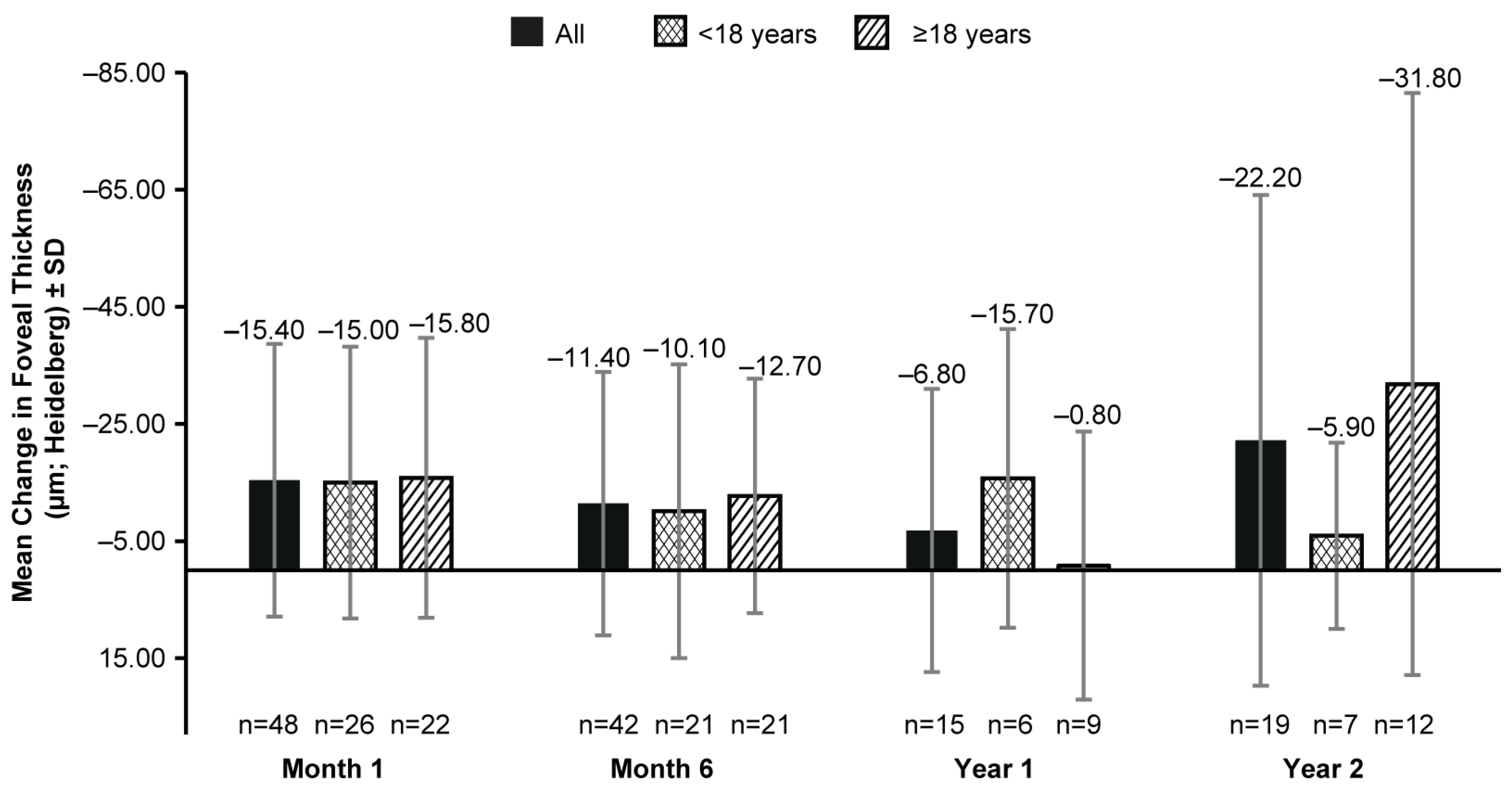 Biomolecules 14 00122 g003