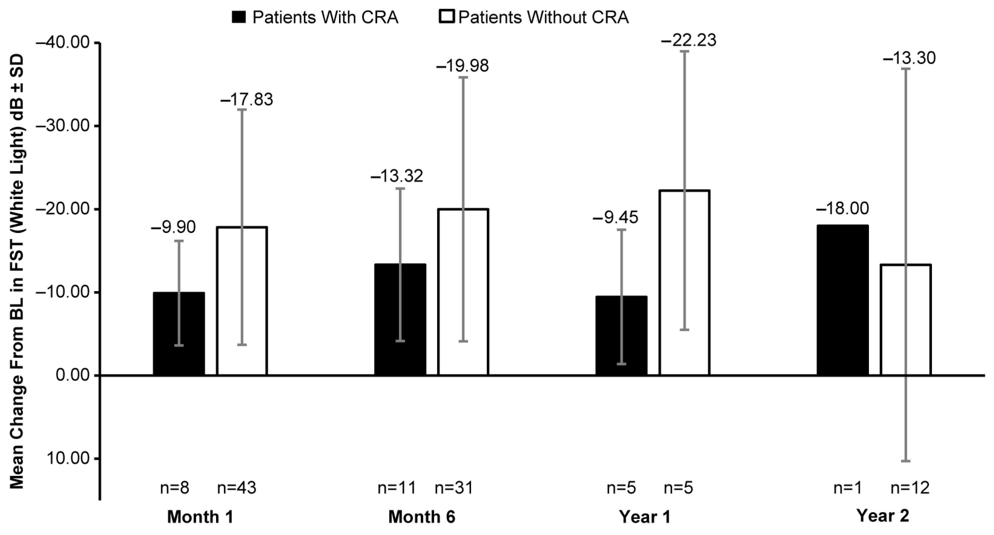 Biomolecules 14 00122 g004