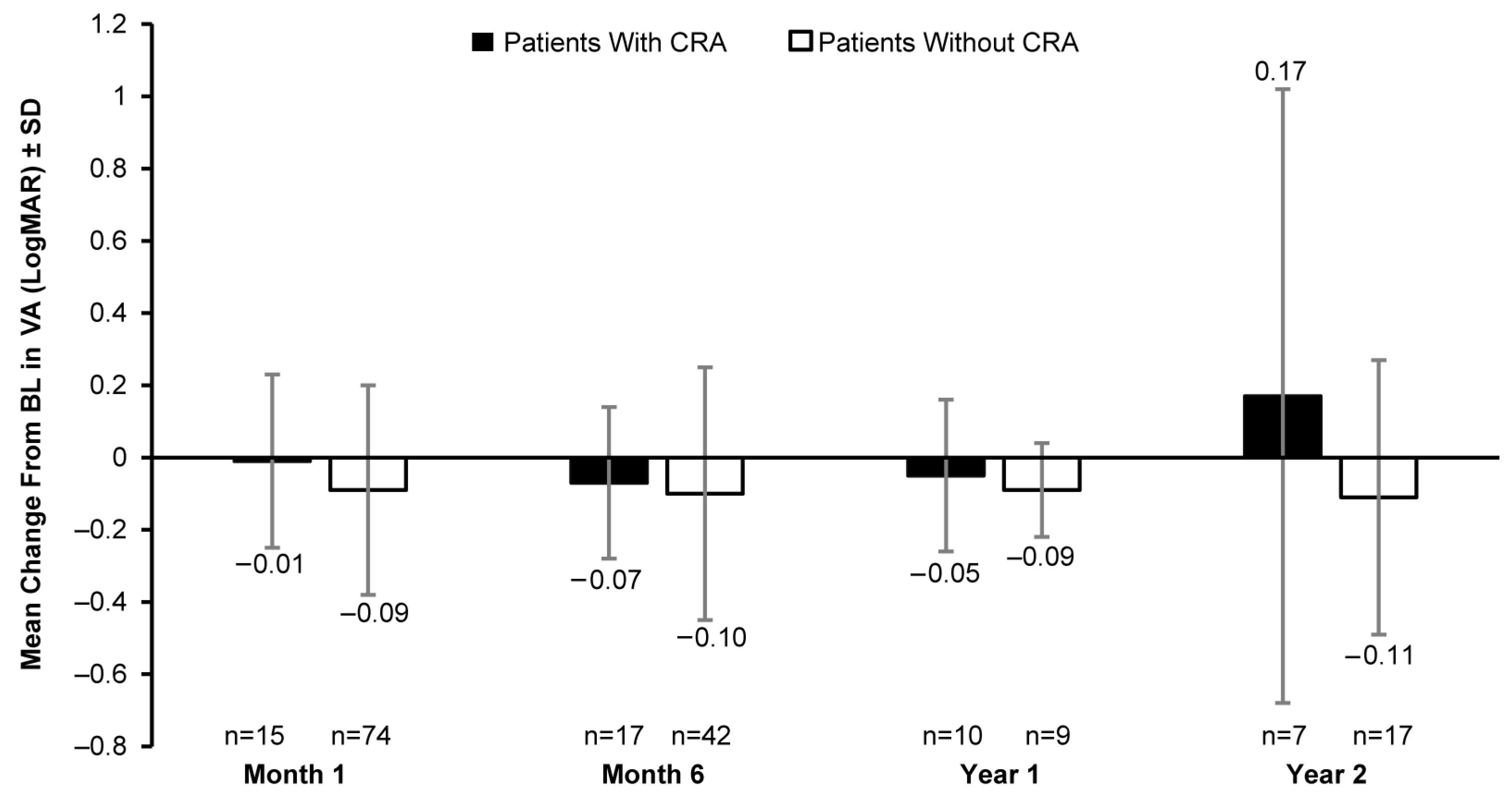 Biomolecules 14 00122 g005