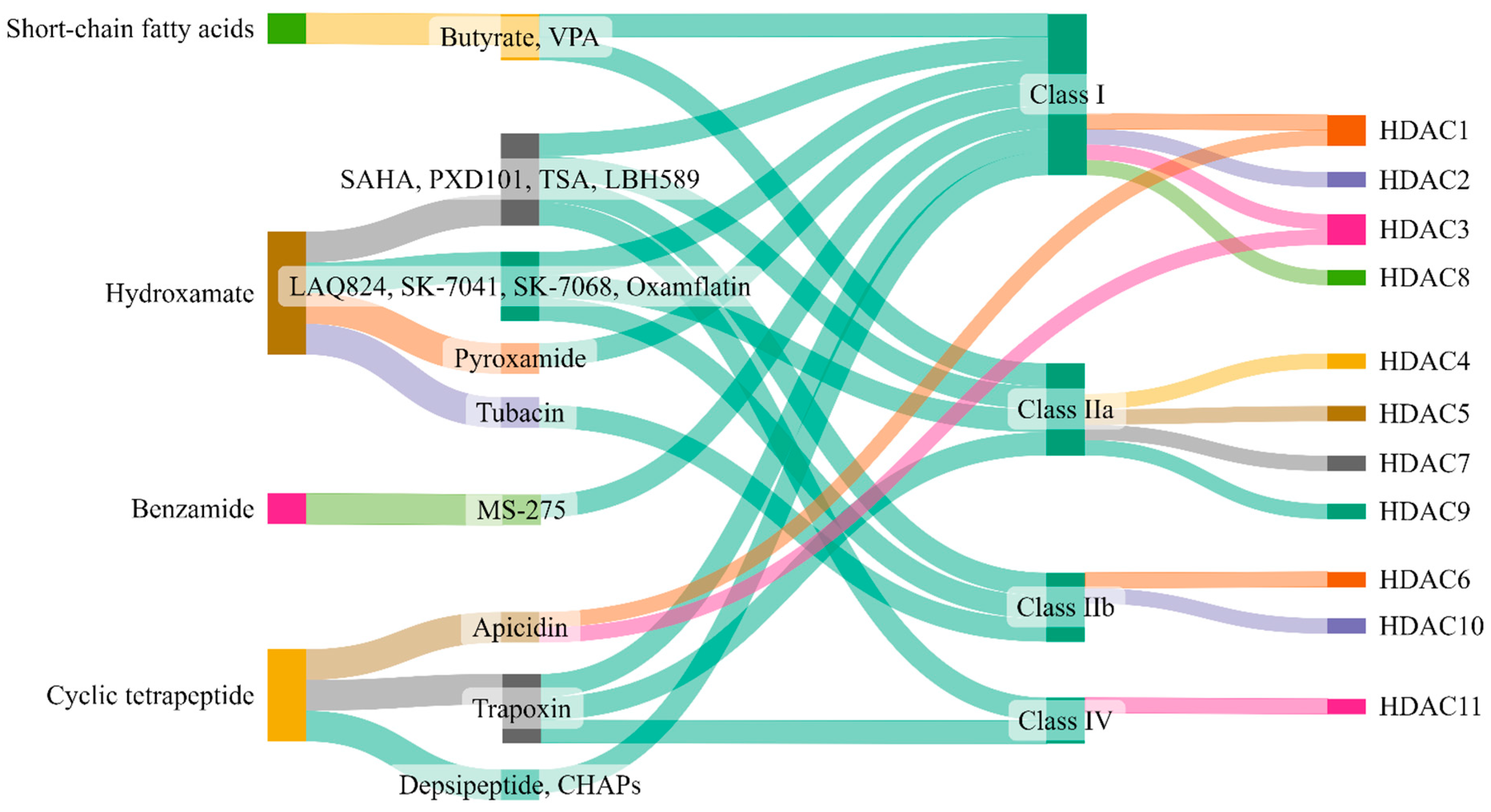 Biomolecules 14 00140 g004 Biomolecules 14 00140 g004