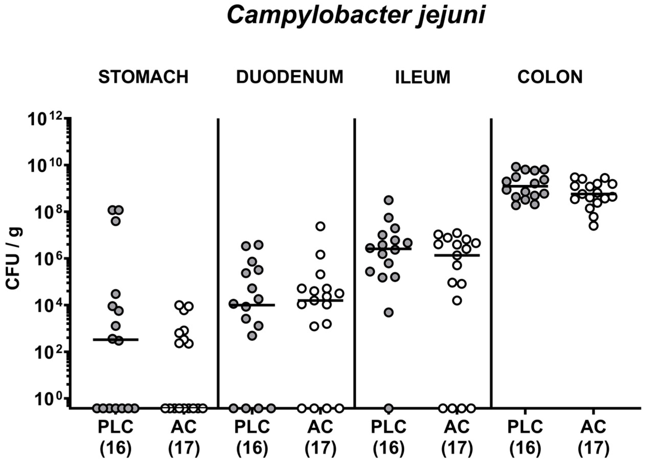 Biomolecules 14 00141 g003 Biomolecules 14 00141 g003