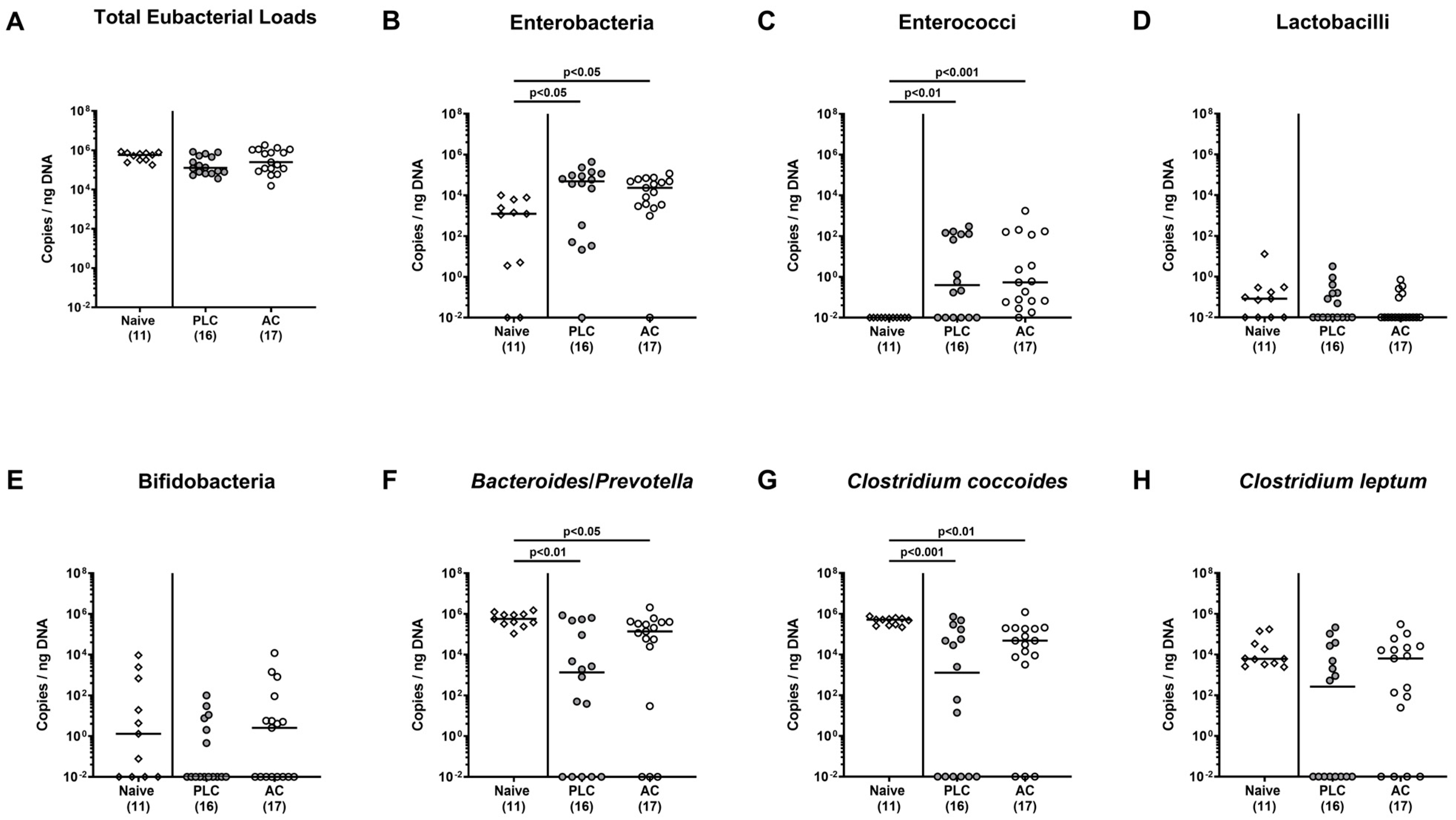 Biomolecules 14 00141 g008 Biomolecules 14 00141 g008