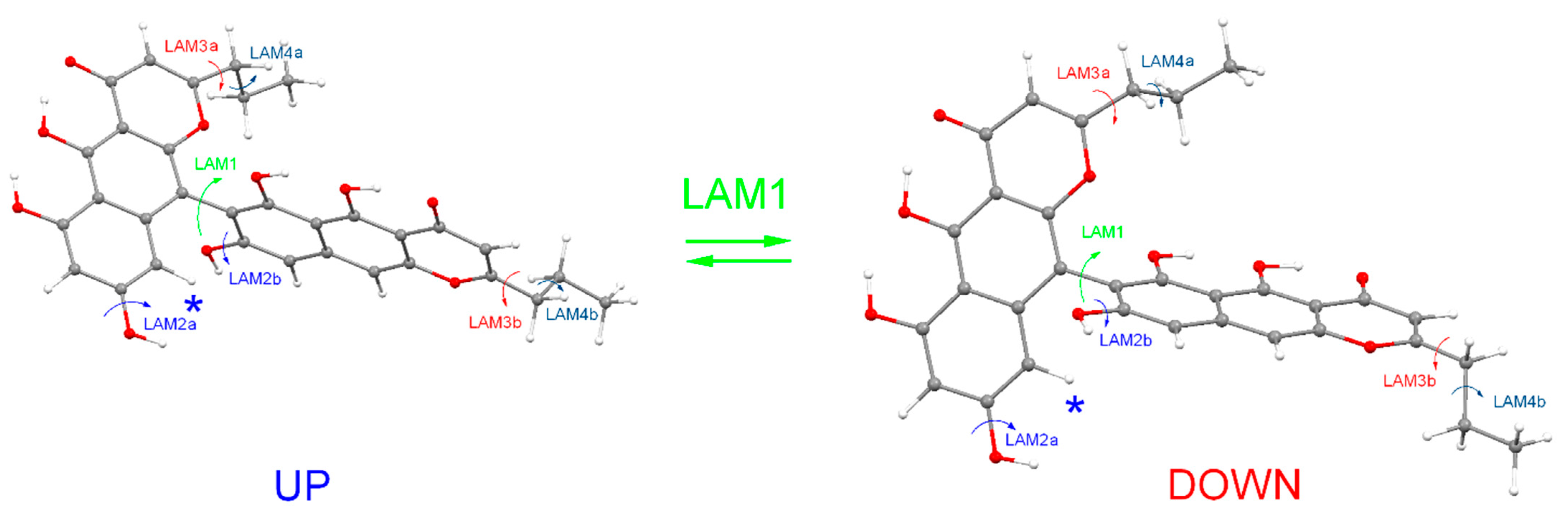 Biomolecules 14 00151 g003