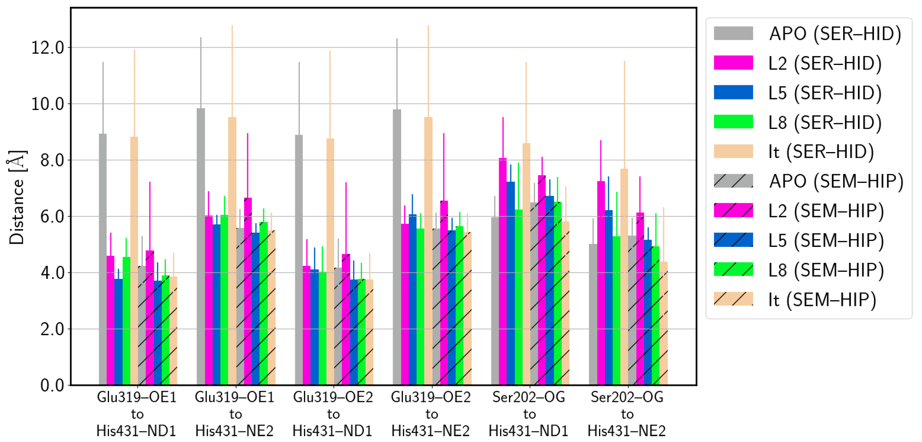 Biomolecules 14 00153 g005